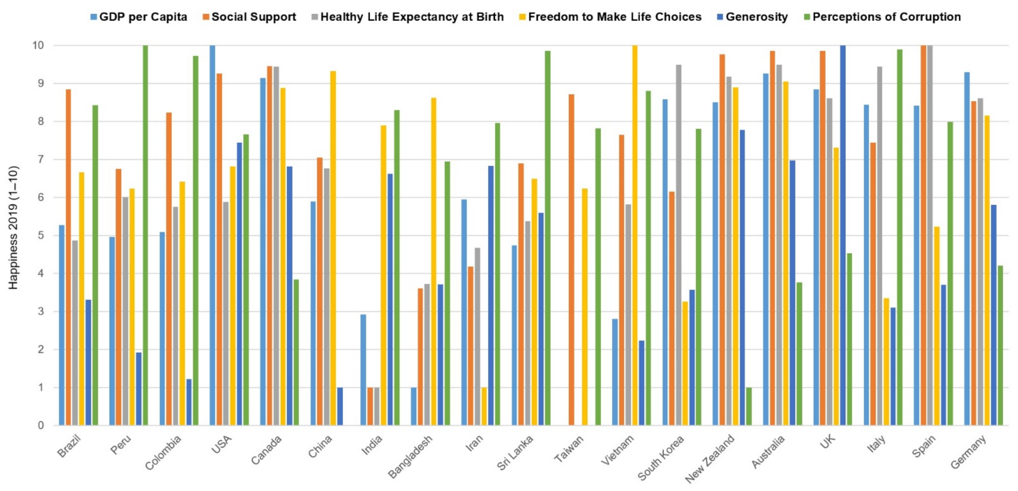 Sustainability 13 03797 g026