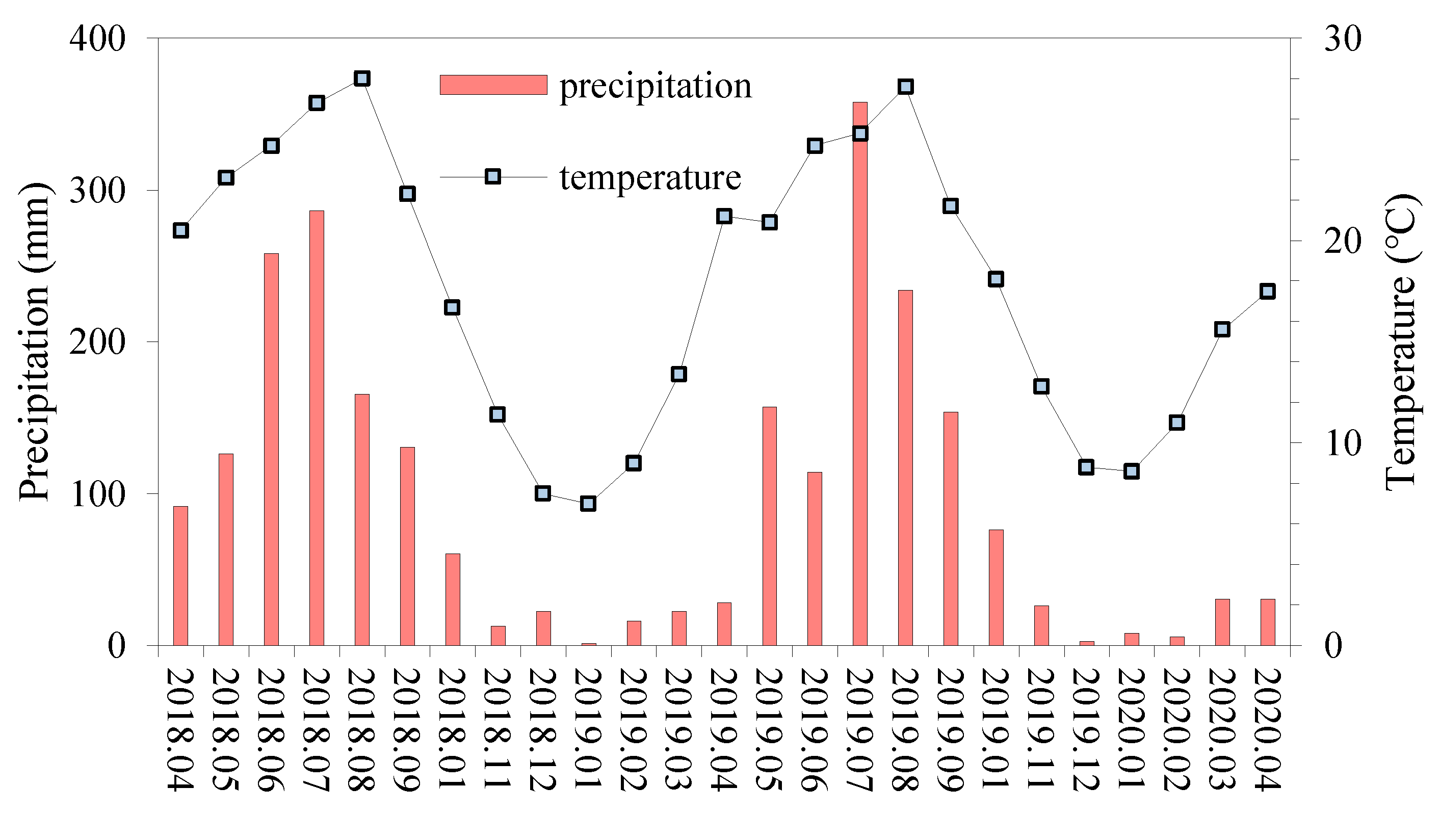 Sustainability 13 03799 g001