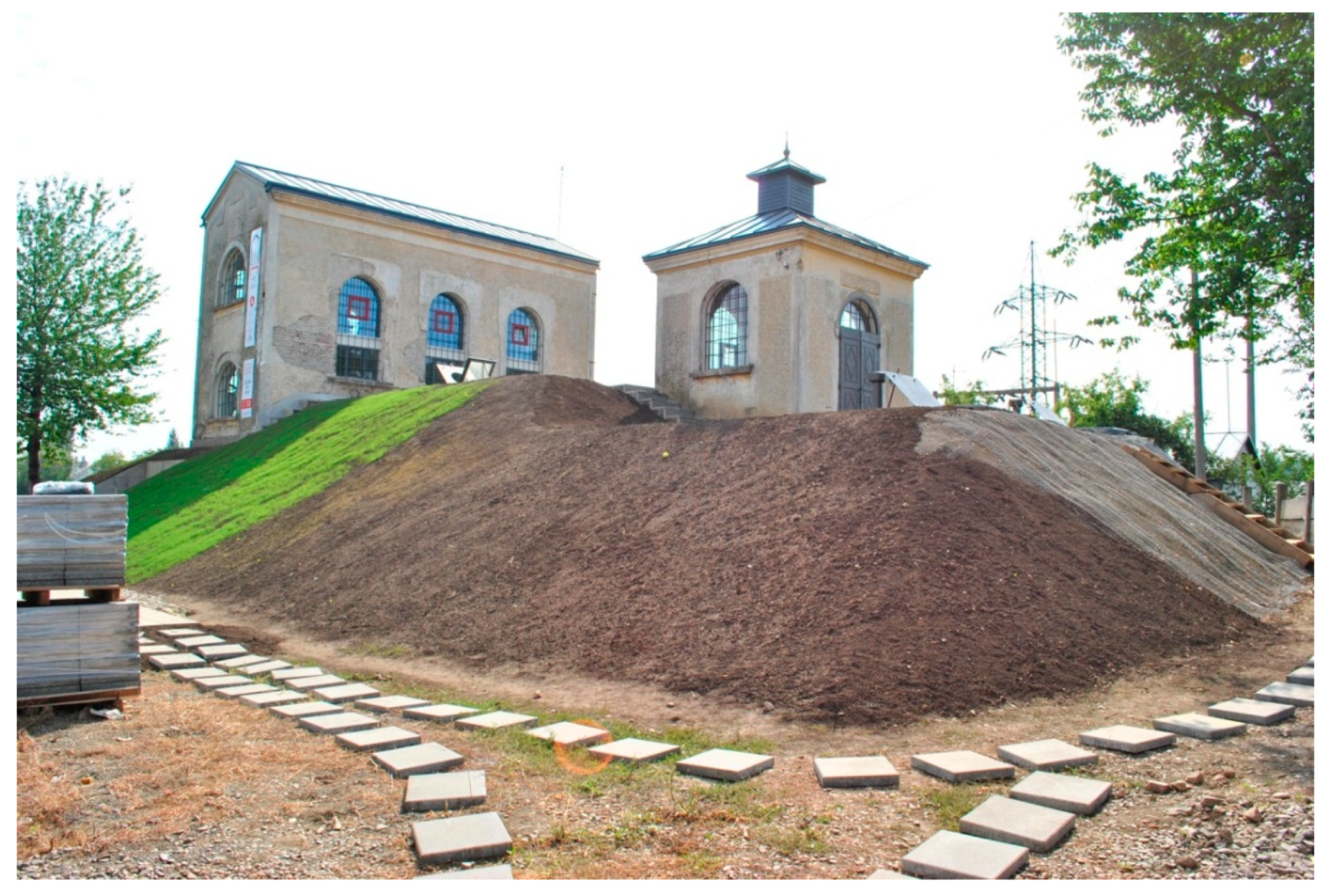 Sustainability 13 03800 g002 Sustainability 13 03800 g002