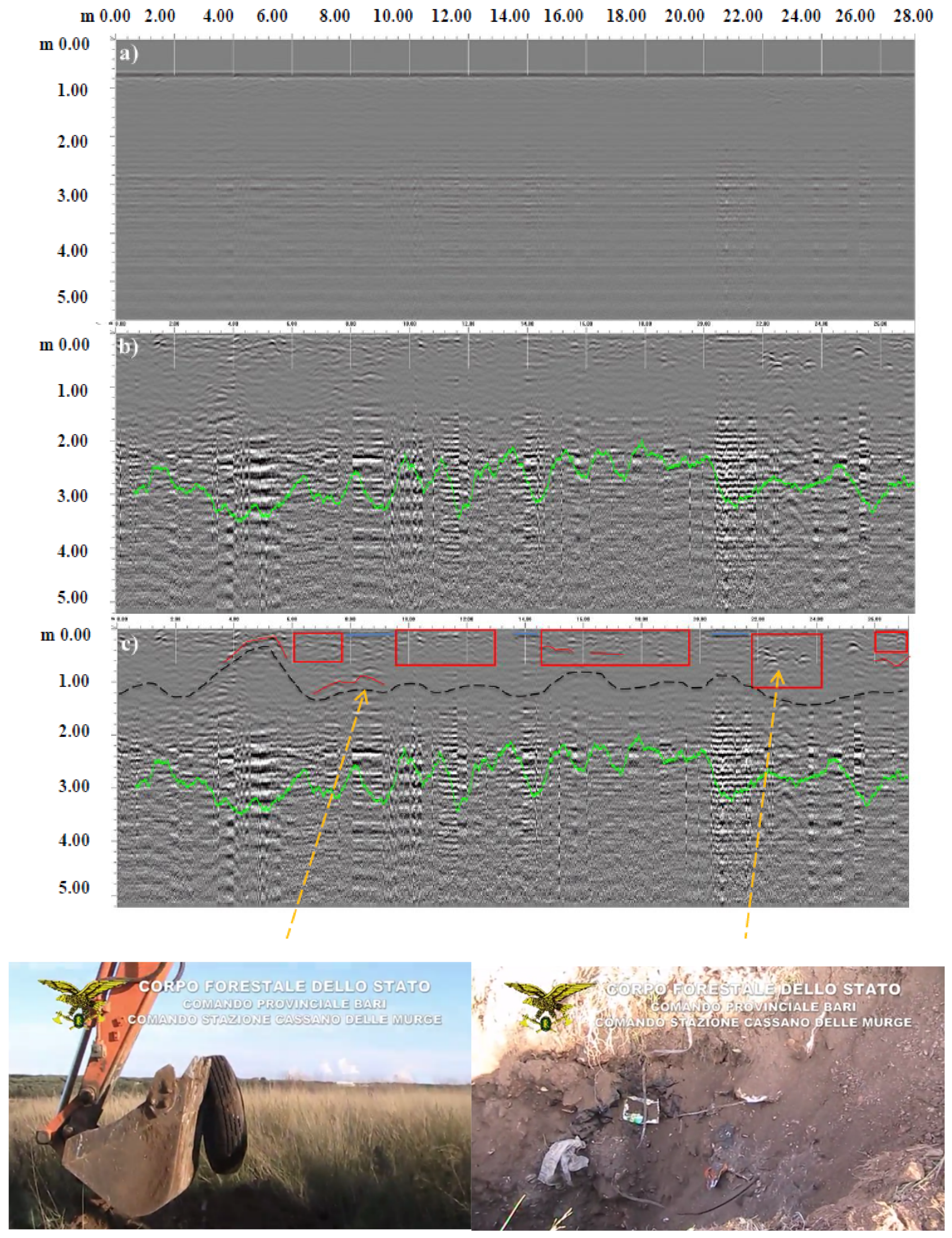 Sustainability 13 03805 g007a