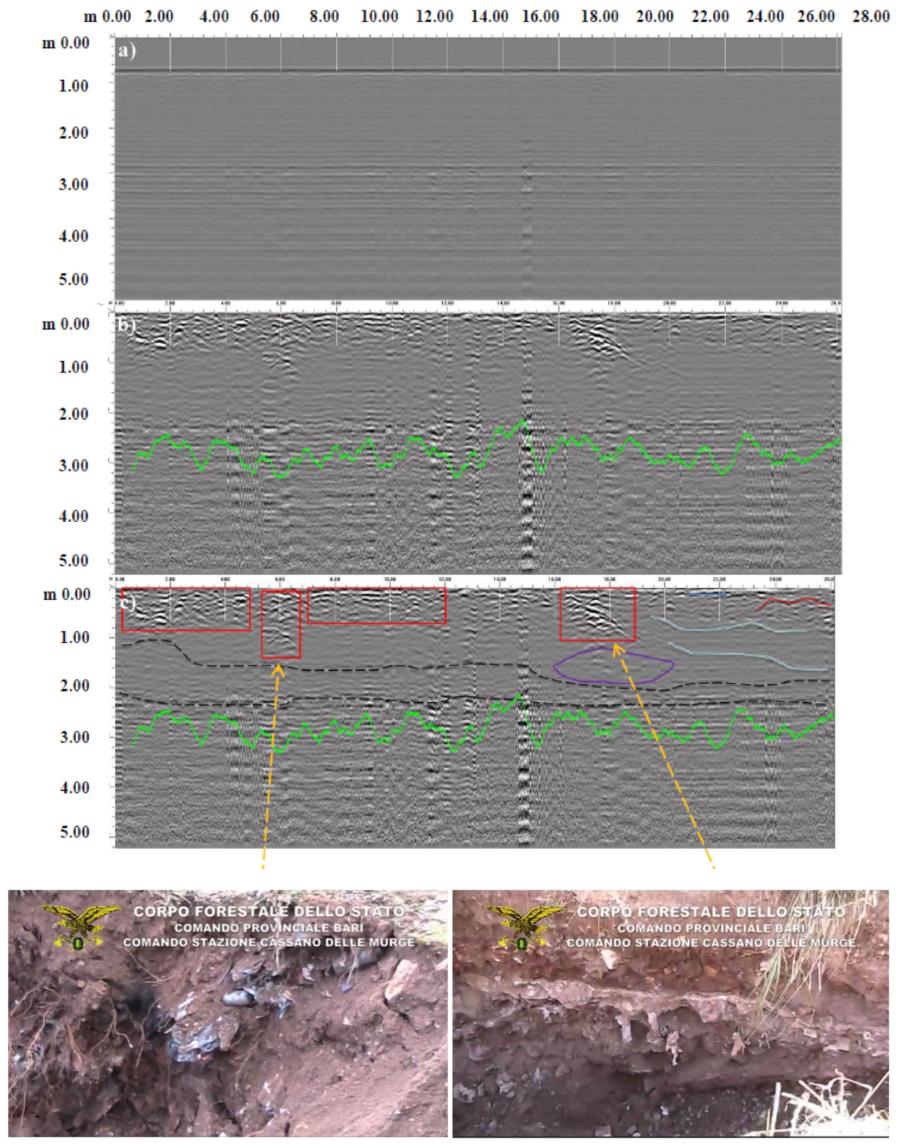 Sustainability 13 03805 g008a