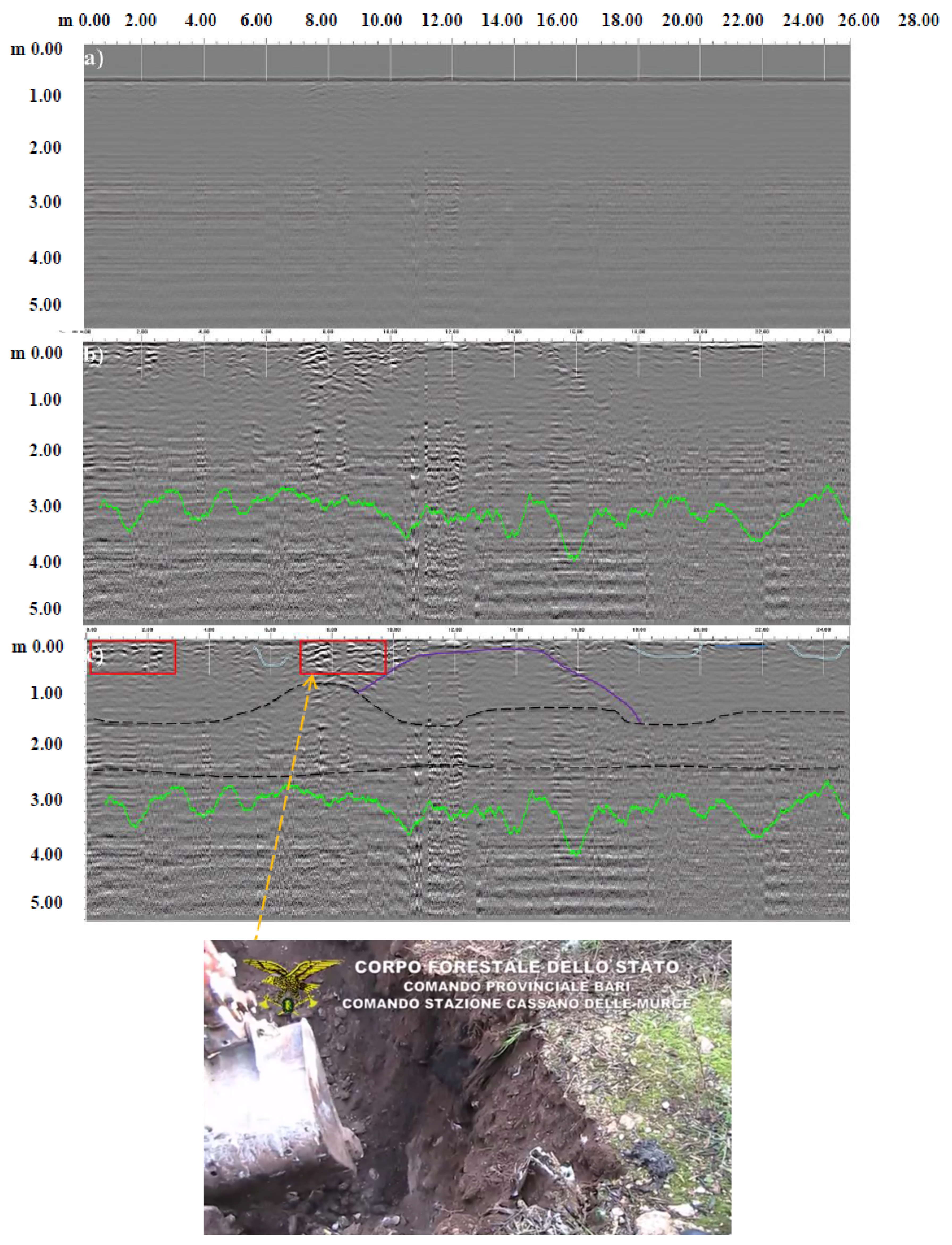 Sustainability 13 03805 g009a