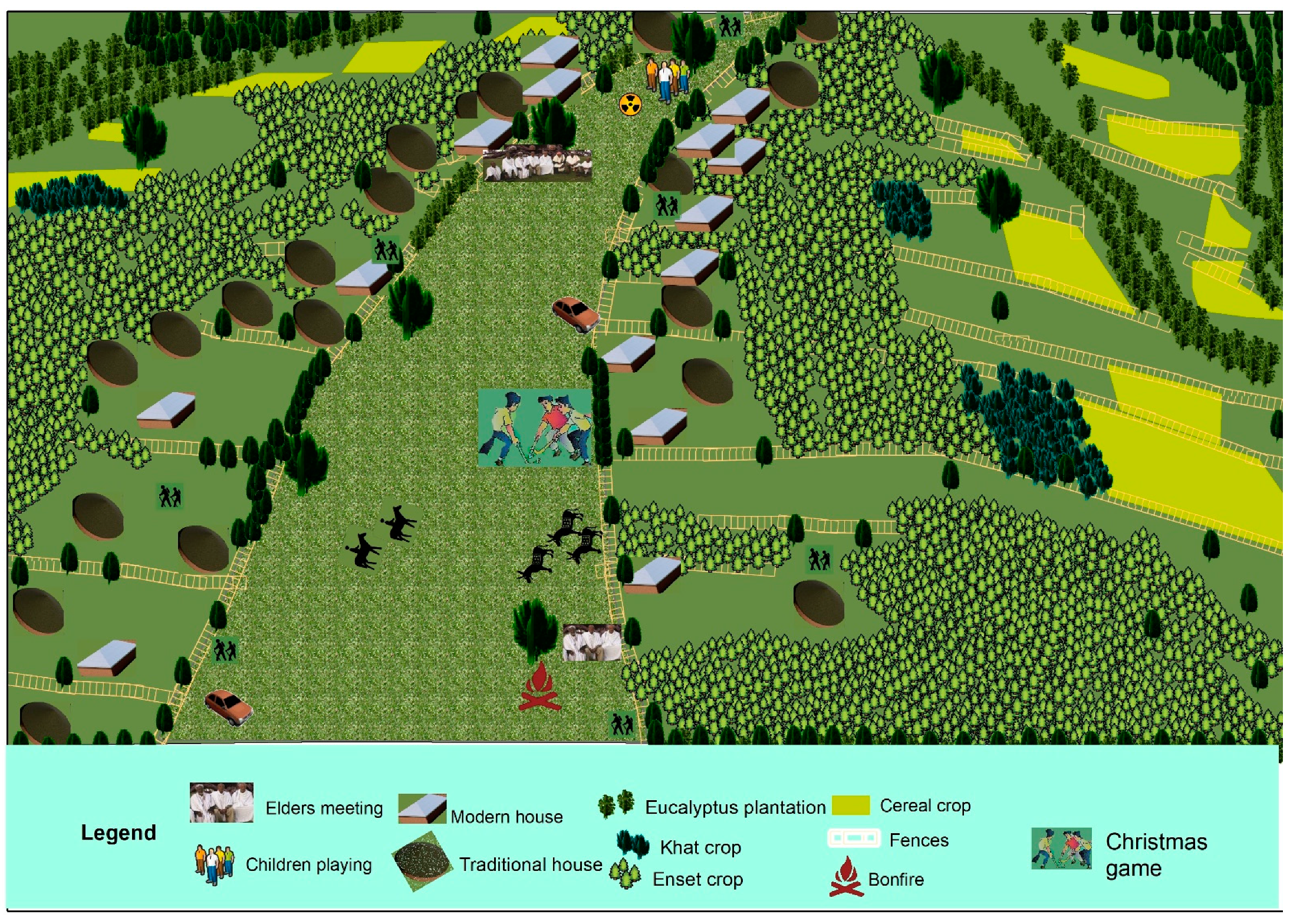 Sustainability 13 03806 g002