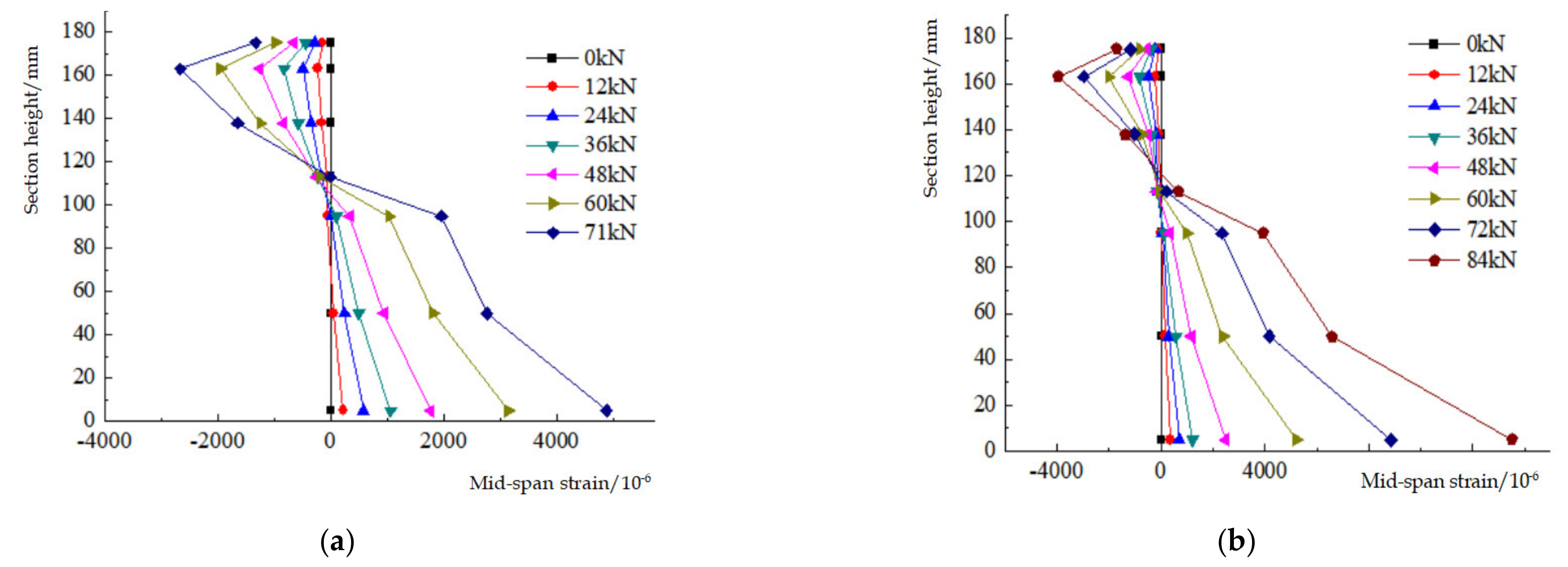Sustainability 13 03814 g009