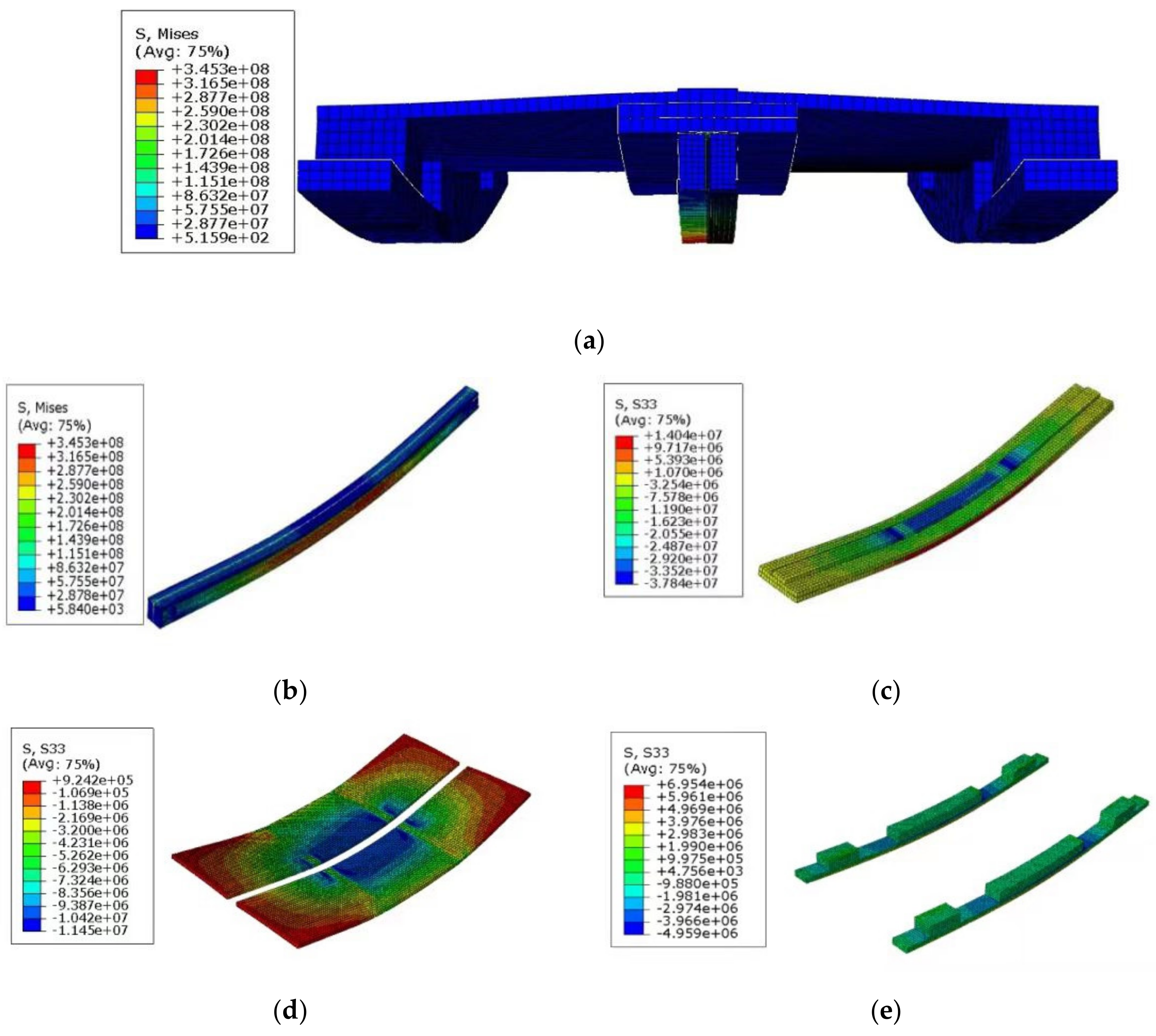 Sustainability 13 03814 g013