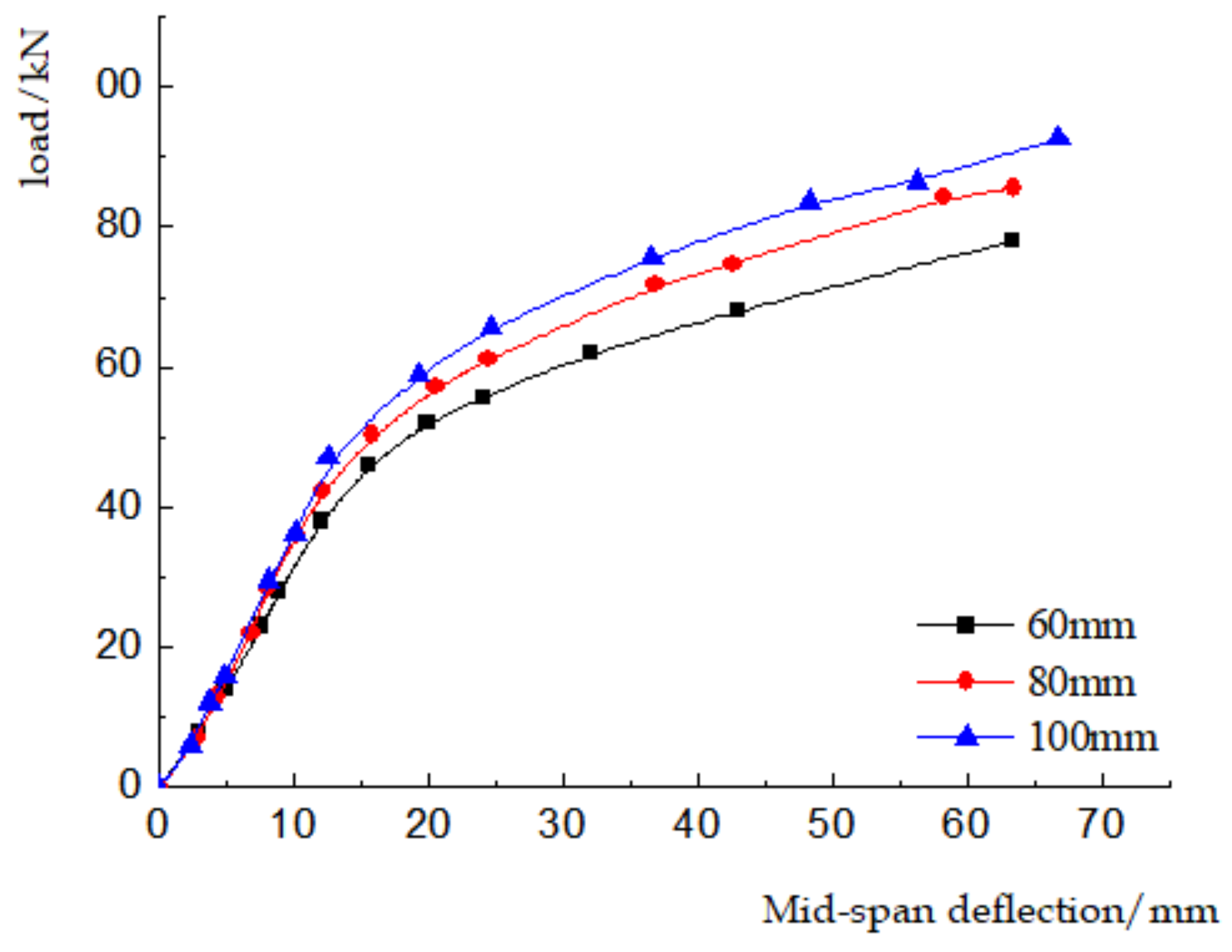 Sustainability 13 03814 g016