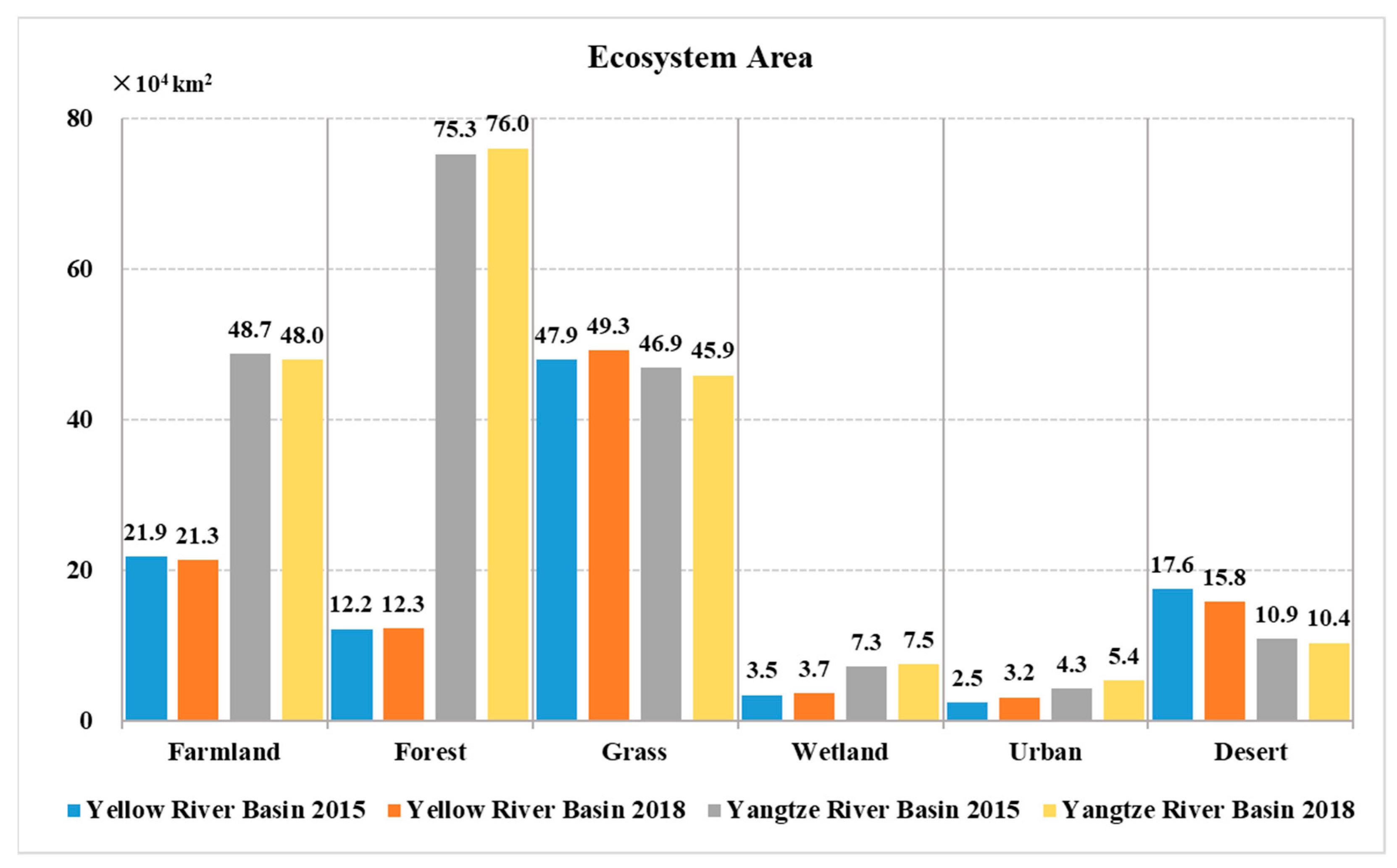 Sustainability 13 03822 g002