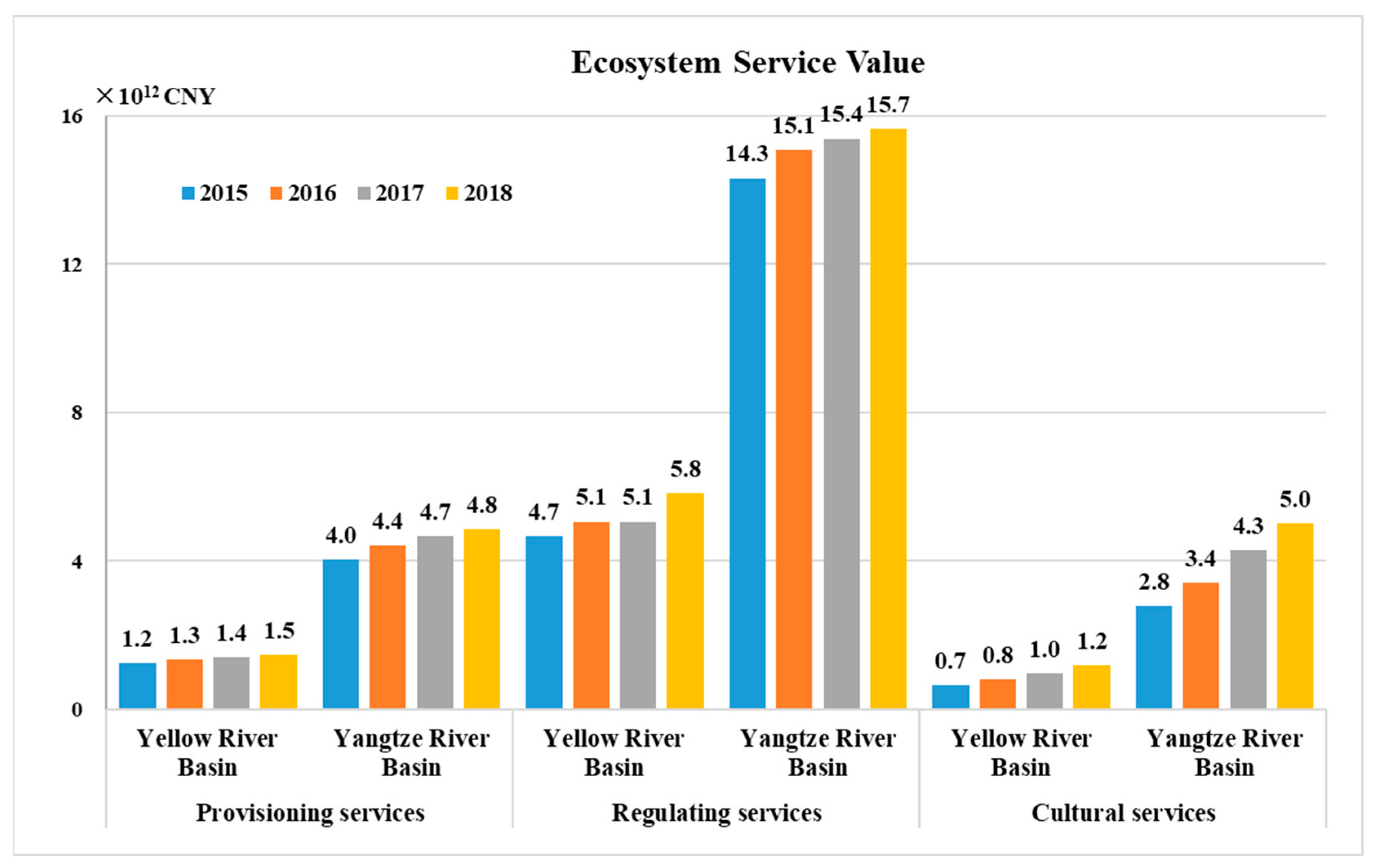Sustainability 13 03822 g004