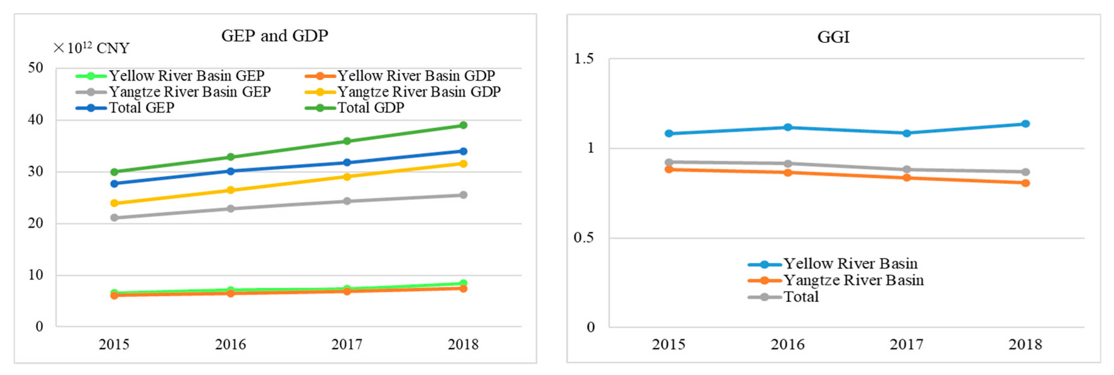 Sustainability 13 03822 g007