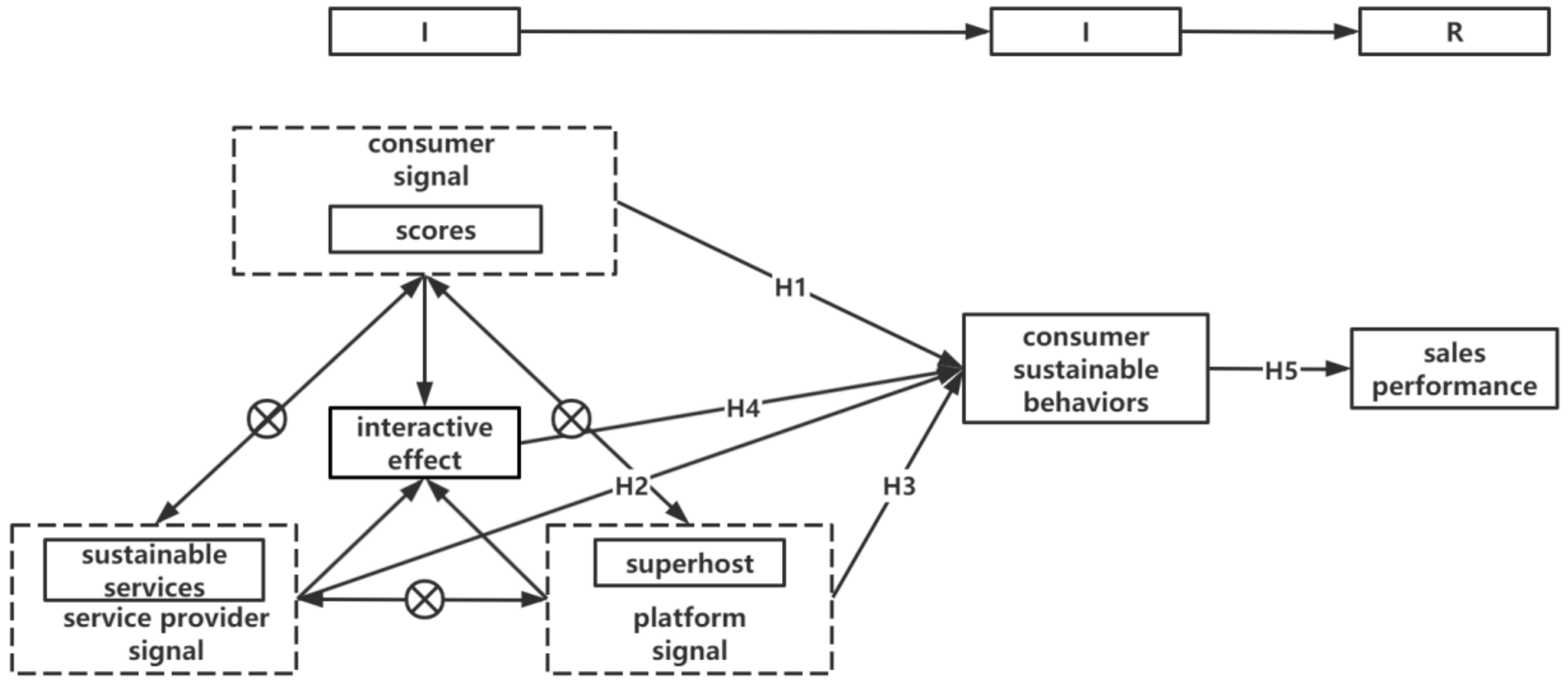 Sustainability 13 03826 g001 Sustainability 13 03826 g001