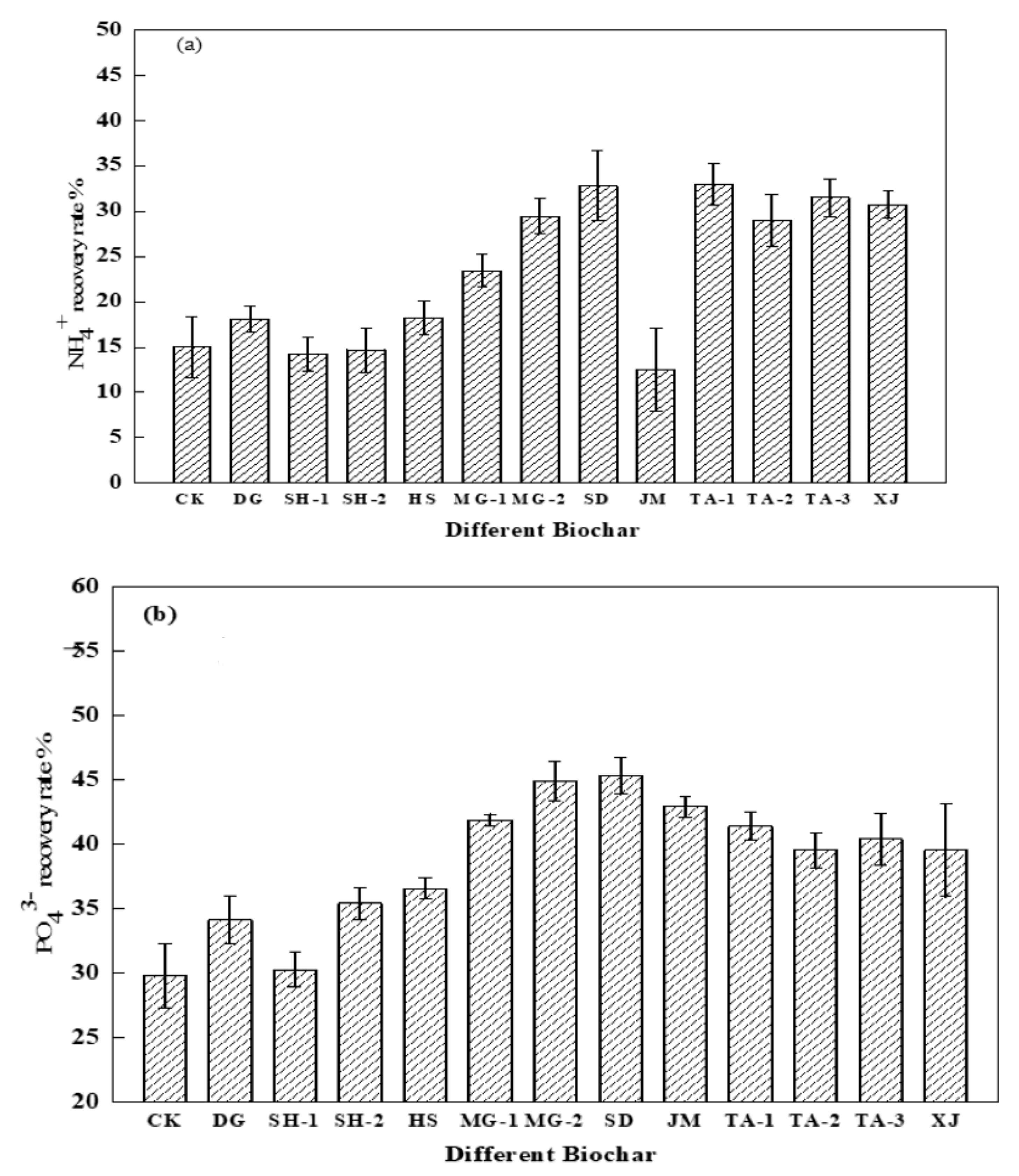 Sustainability 13 03827 g001 Sustainability 13 03827 g001