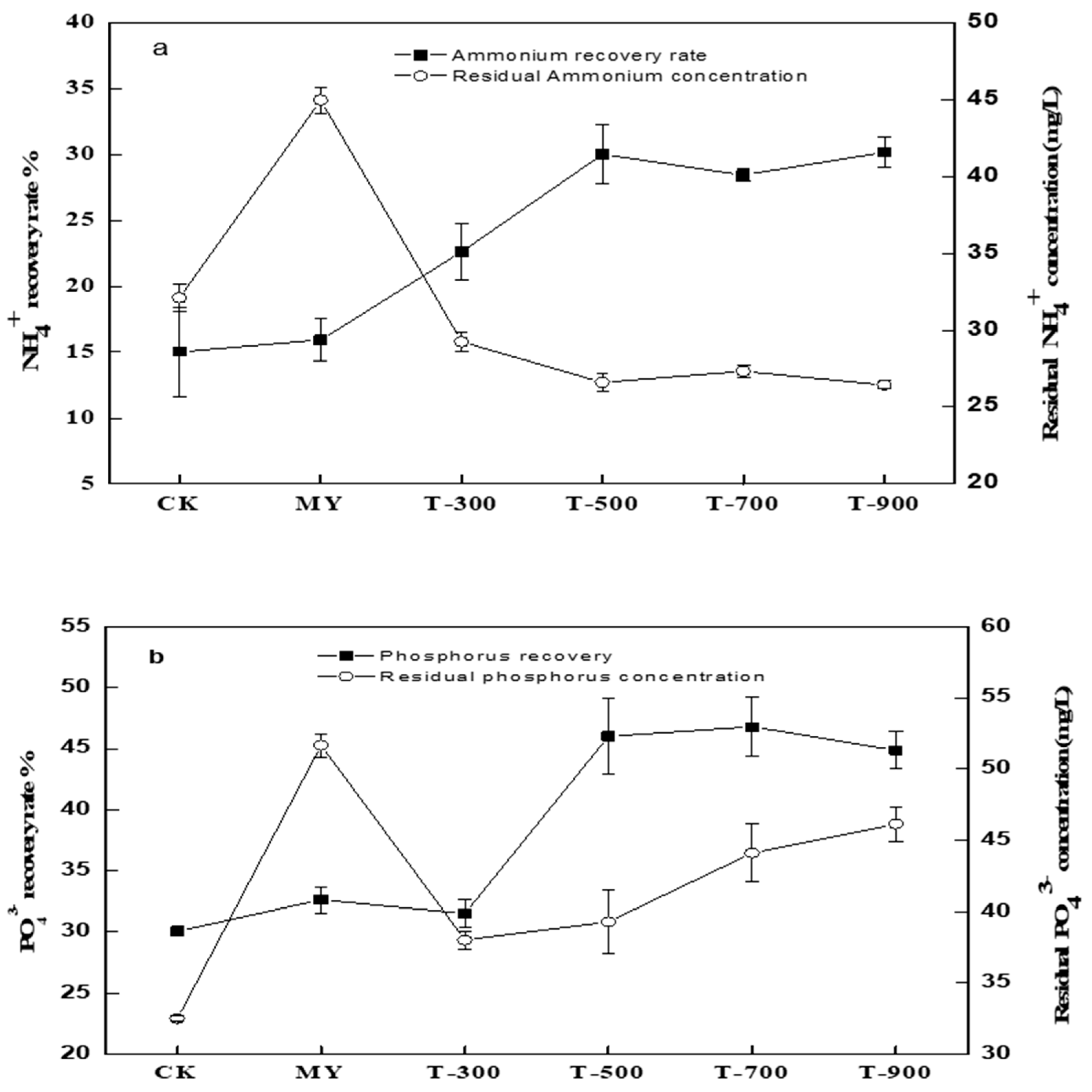 Sustainability 13 03827 g002 Sustainability 13 03827 g002