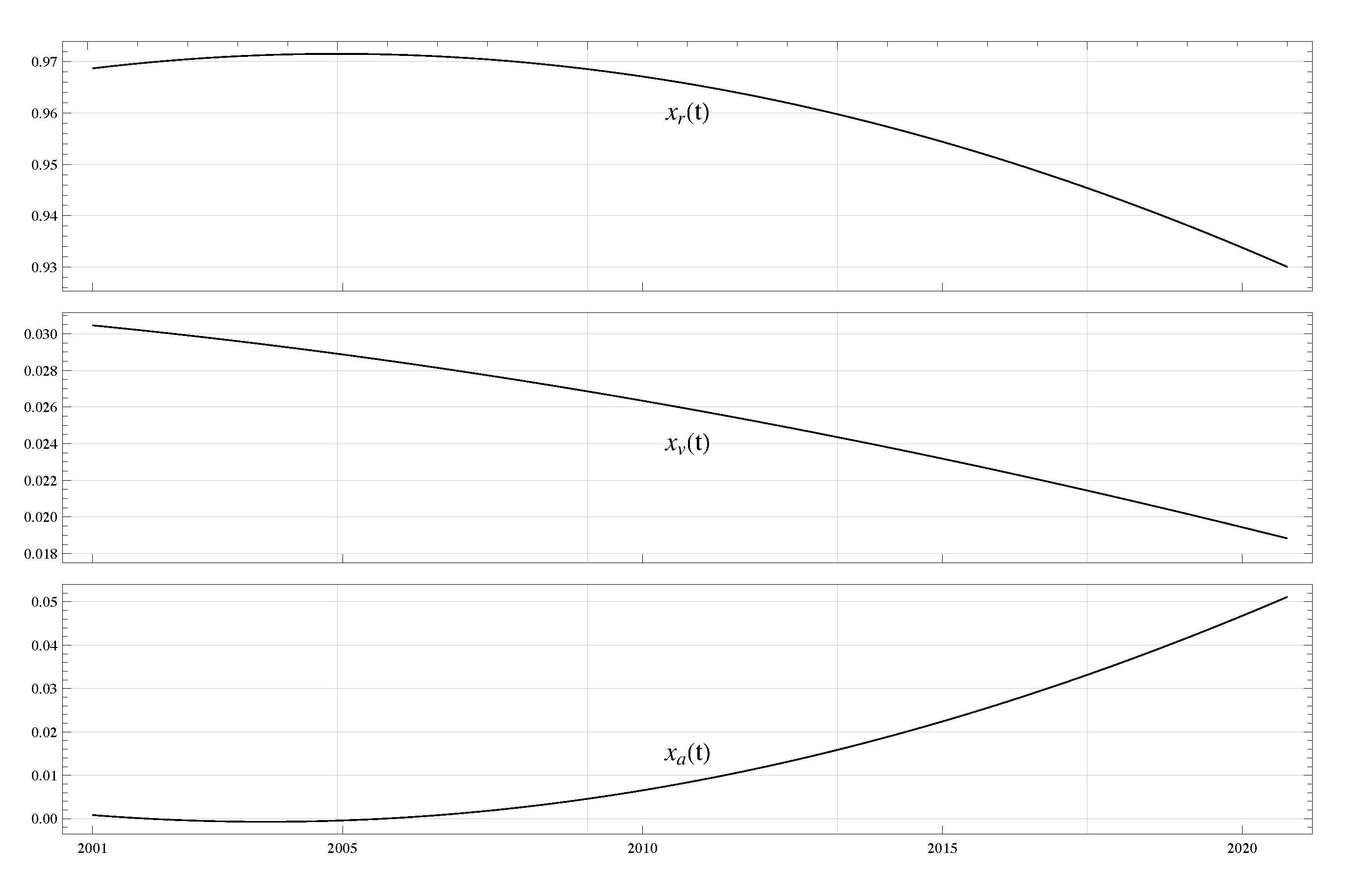 Sustainability 13 03829 g001