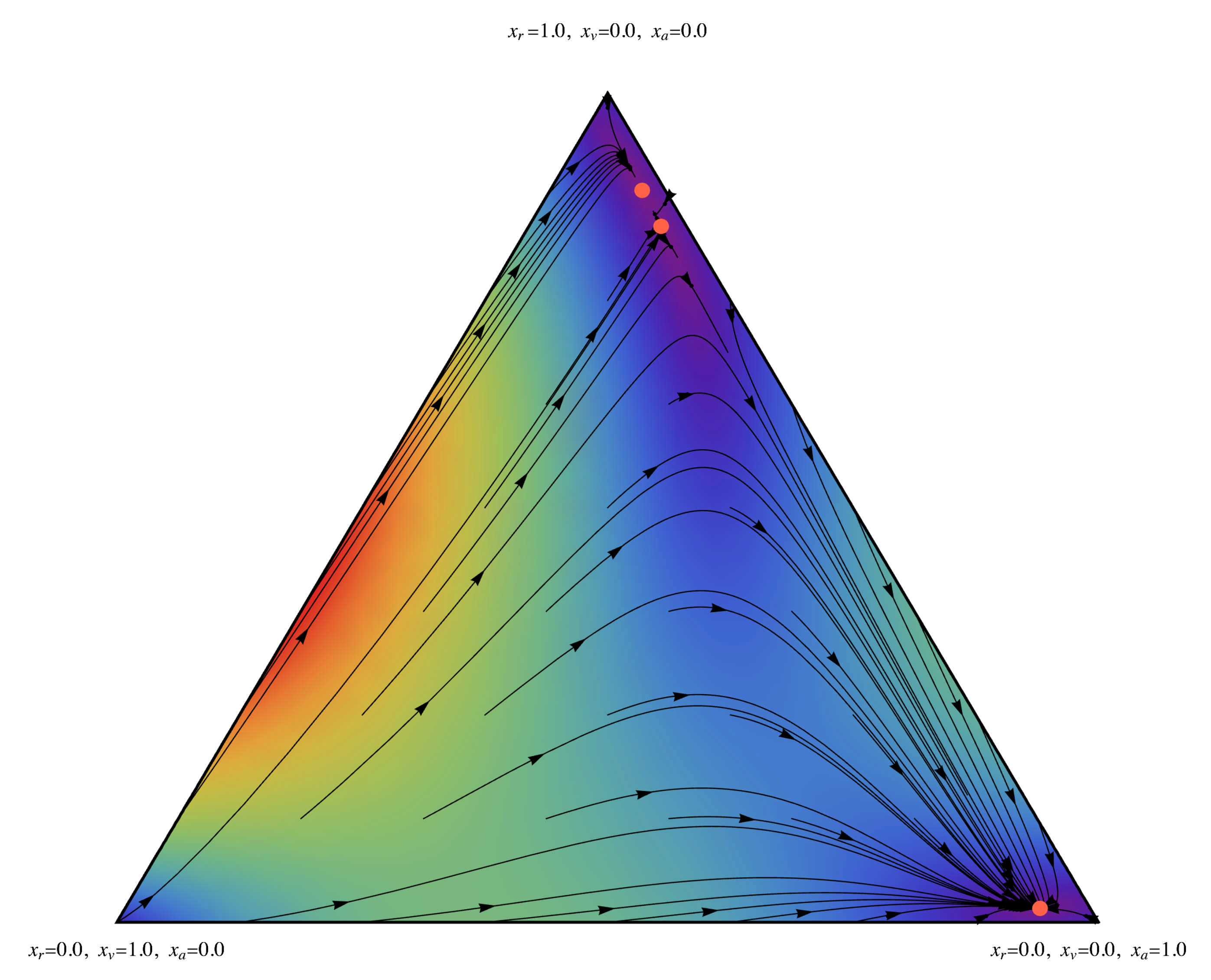 Sustainability 13 03829 g003