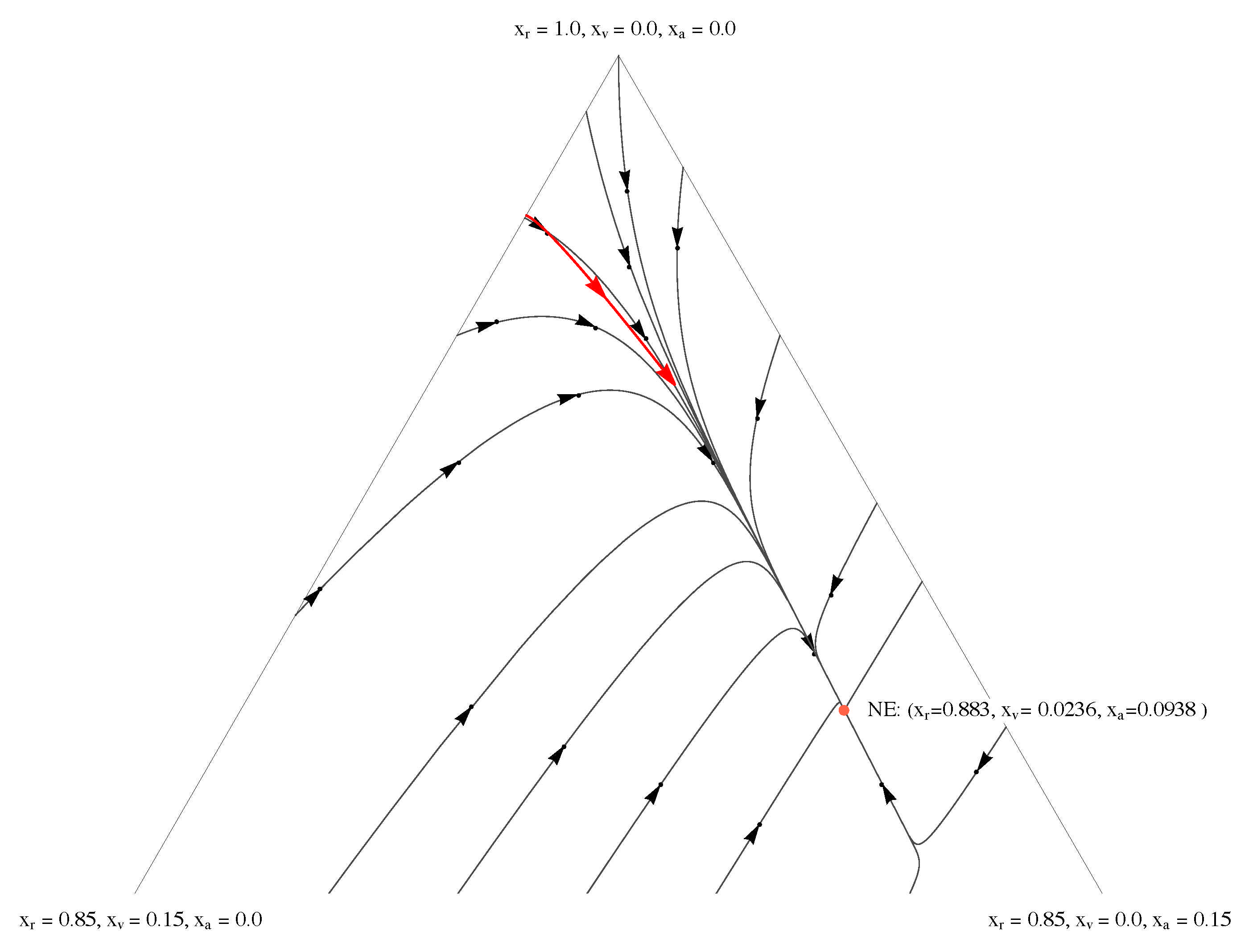 Sustainability 13 03829 g004