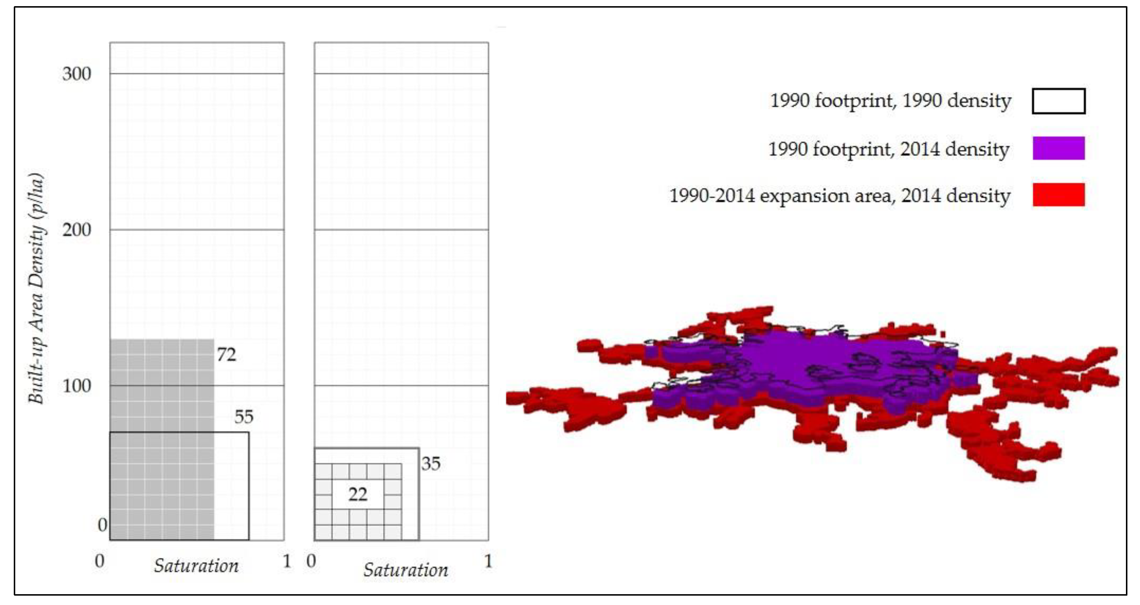 Sustainability 13 03835 g008