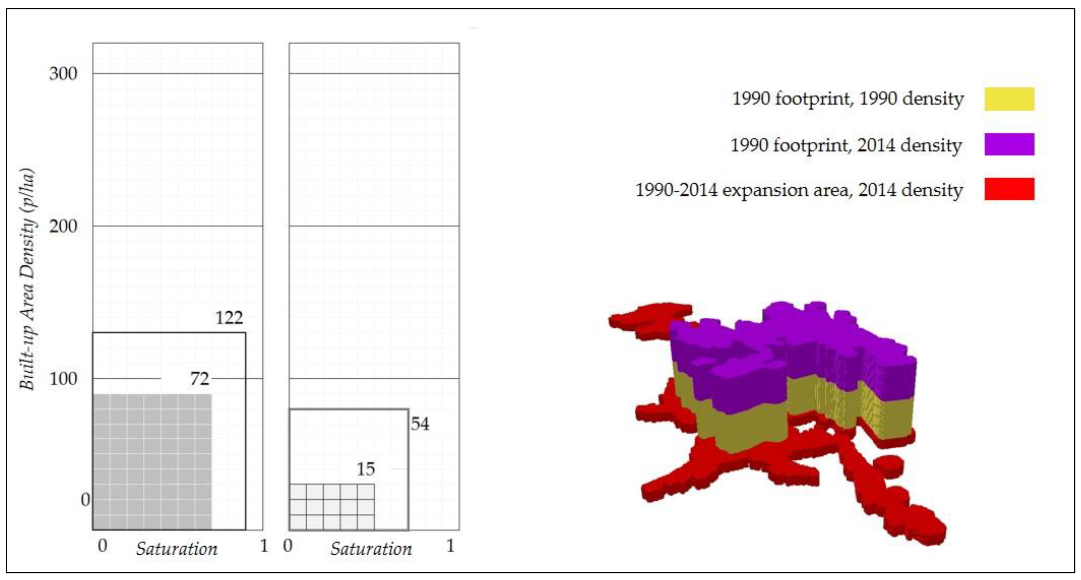 Sustainability 13 03835 g010