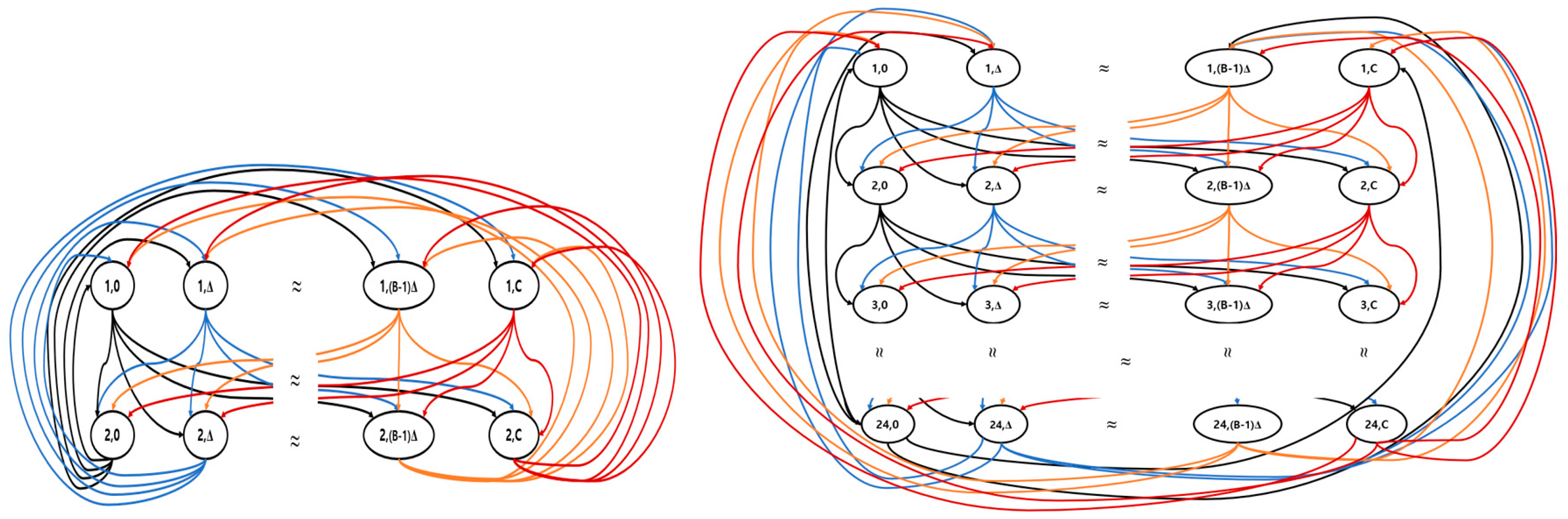 Sustainability 13 03837 g001