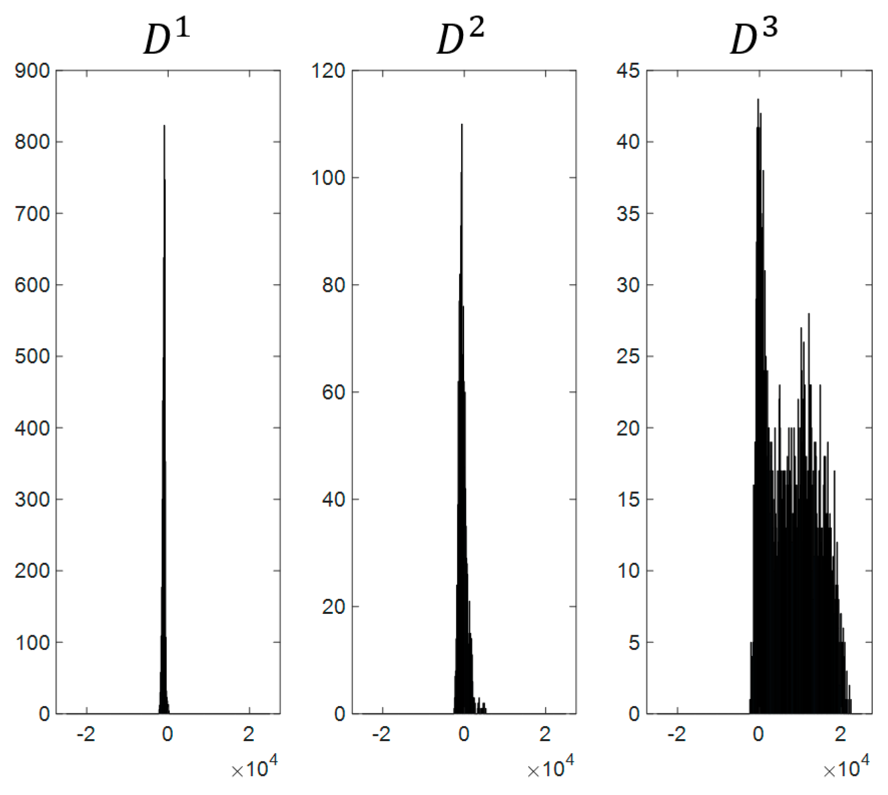 Sustainability 13 03837 g004