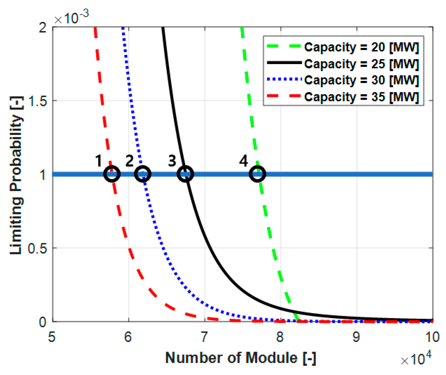 Sustainability 13 03837 g006