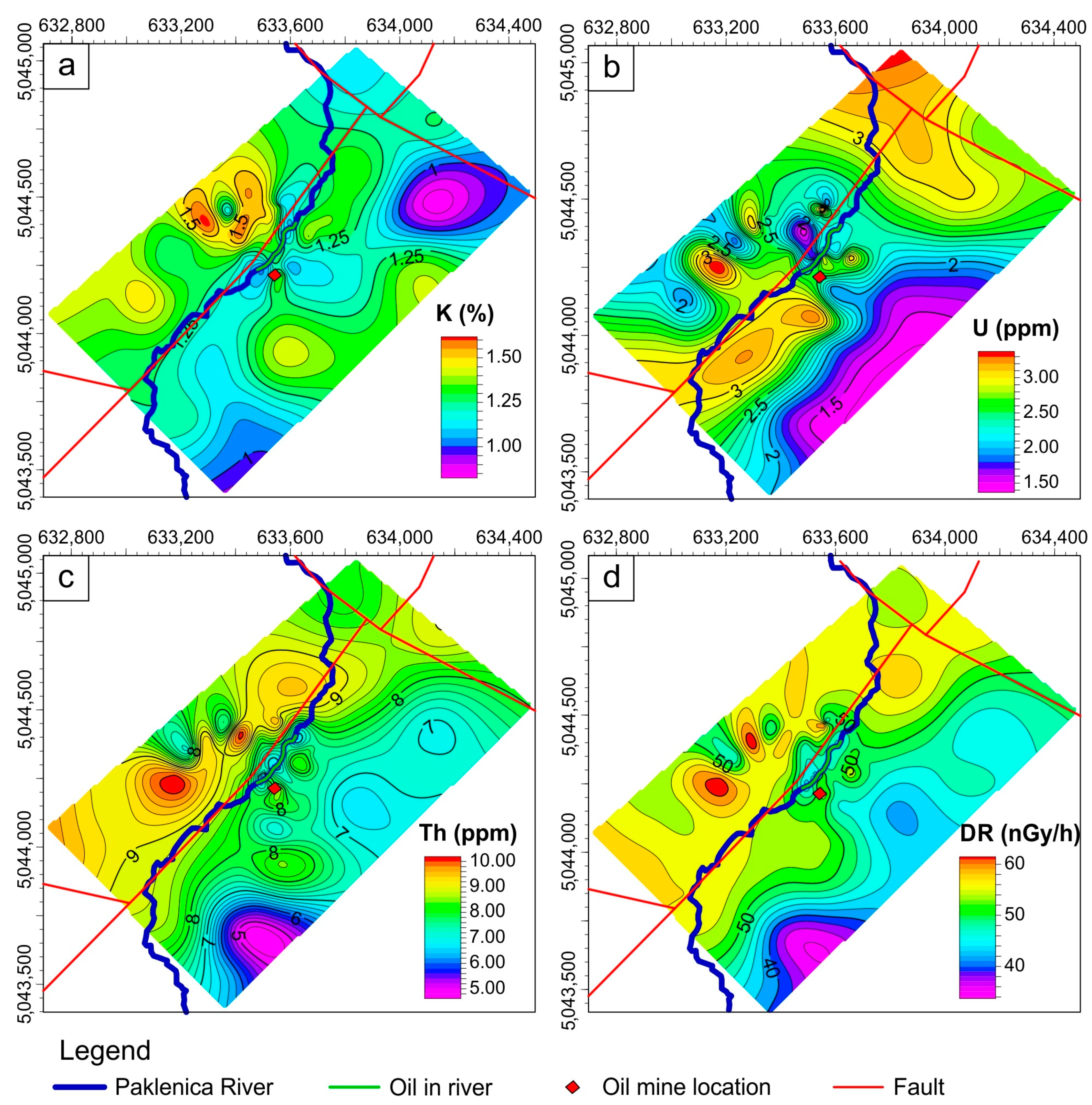 Sustainability 13 03840 g004