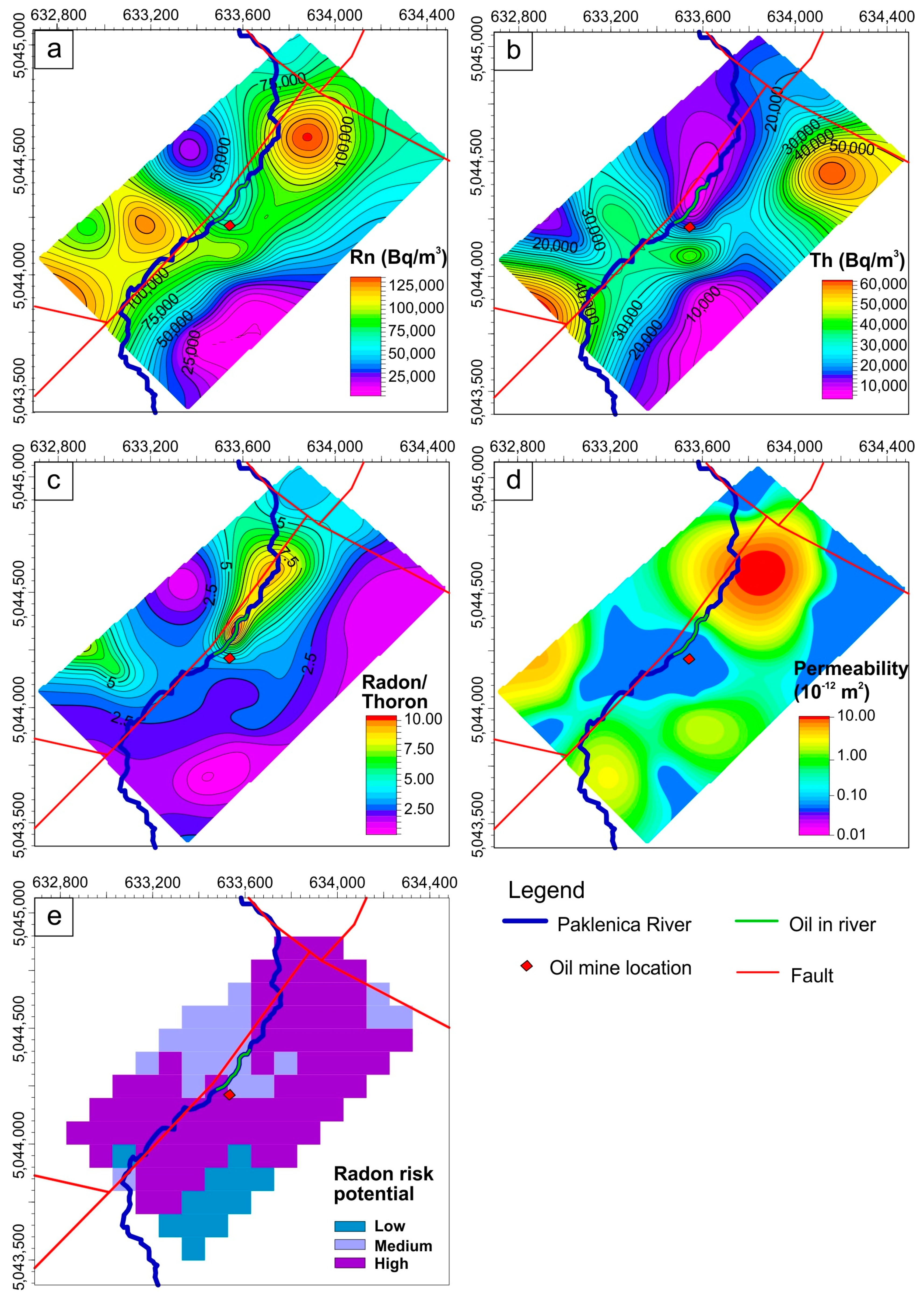 Sustainability 13 03840 g006