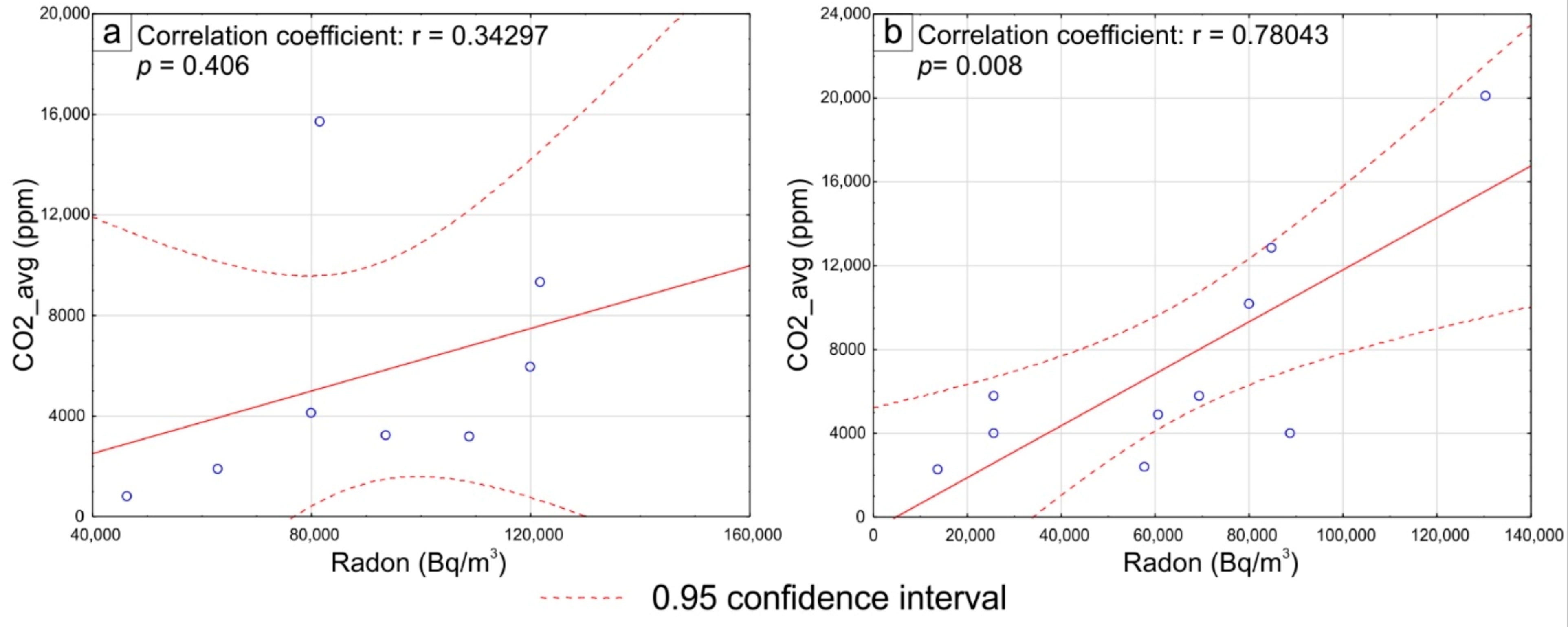 Sustainability 13 03840 g007