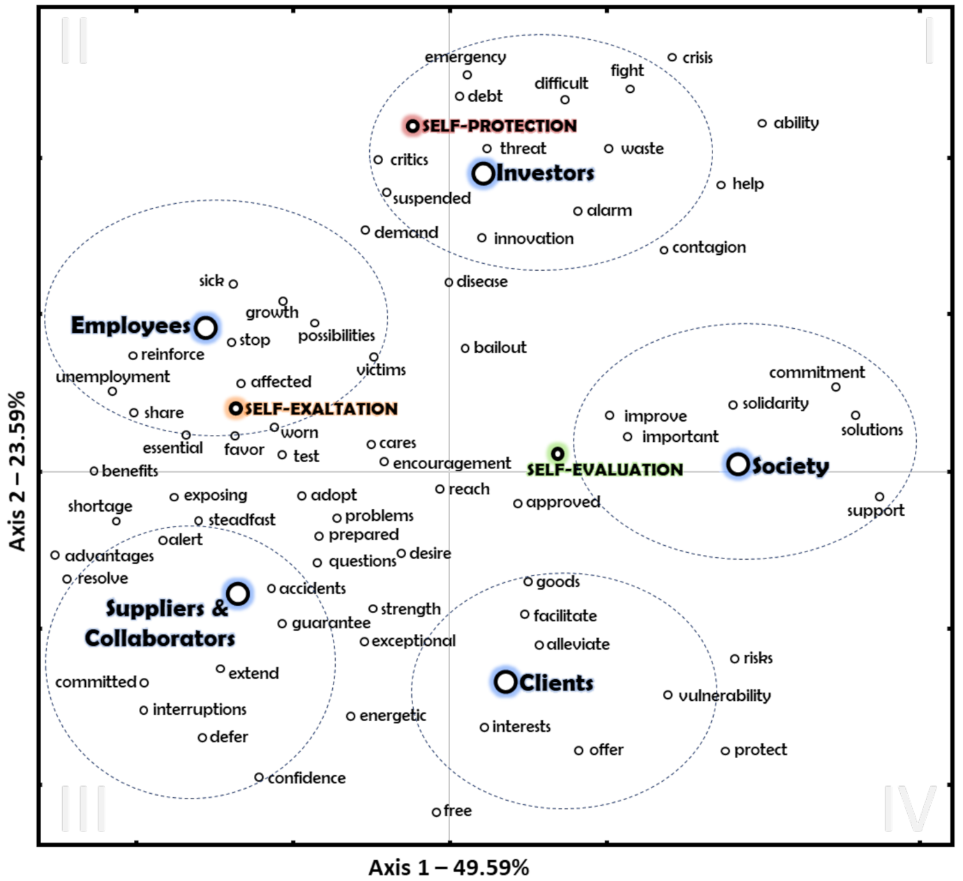 Sustainability 13 03841 g003