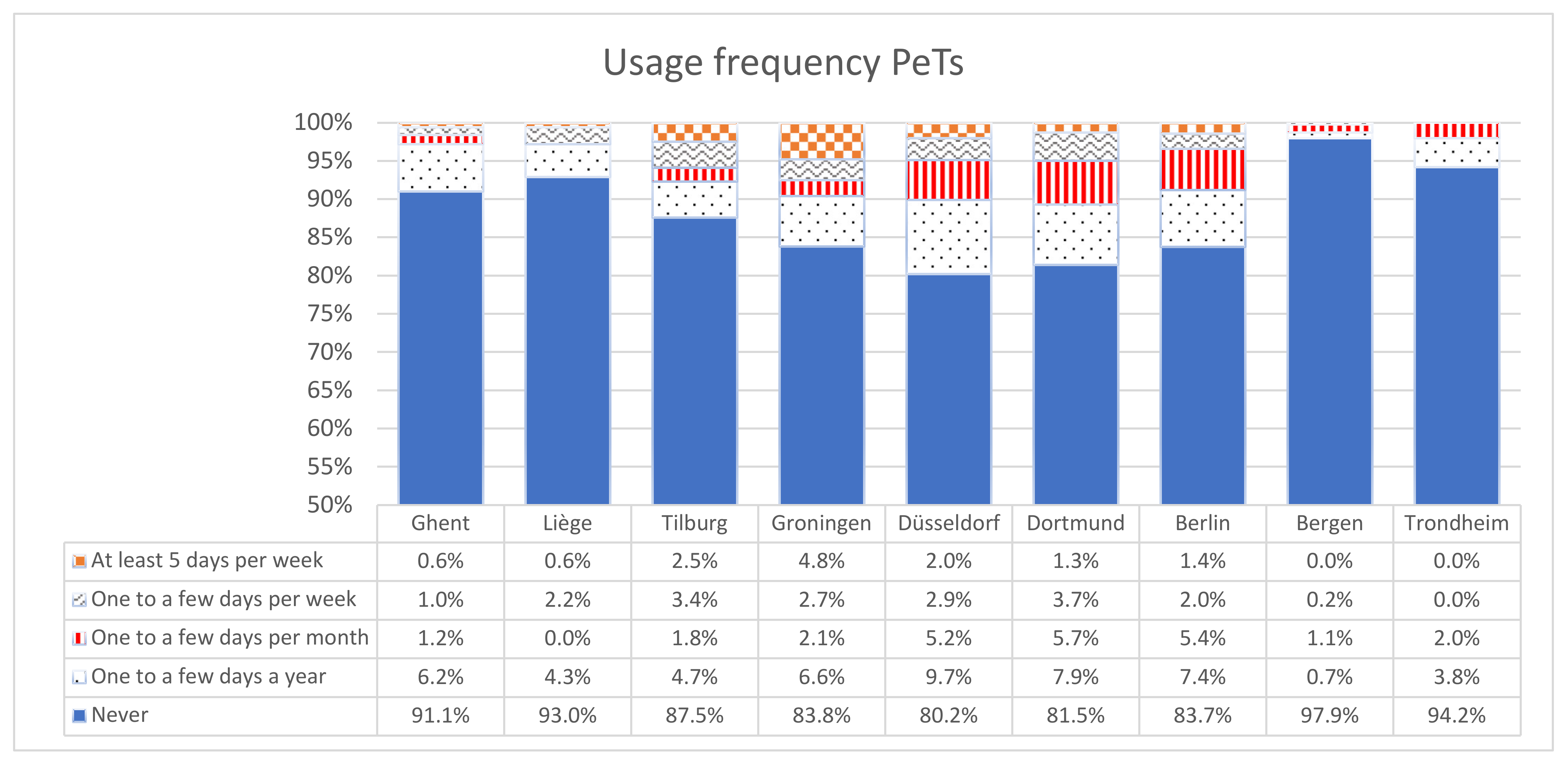 Sustainability 13 03844 g001 Sustainability 13 03844 g001