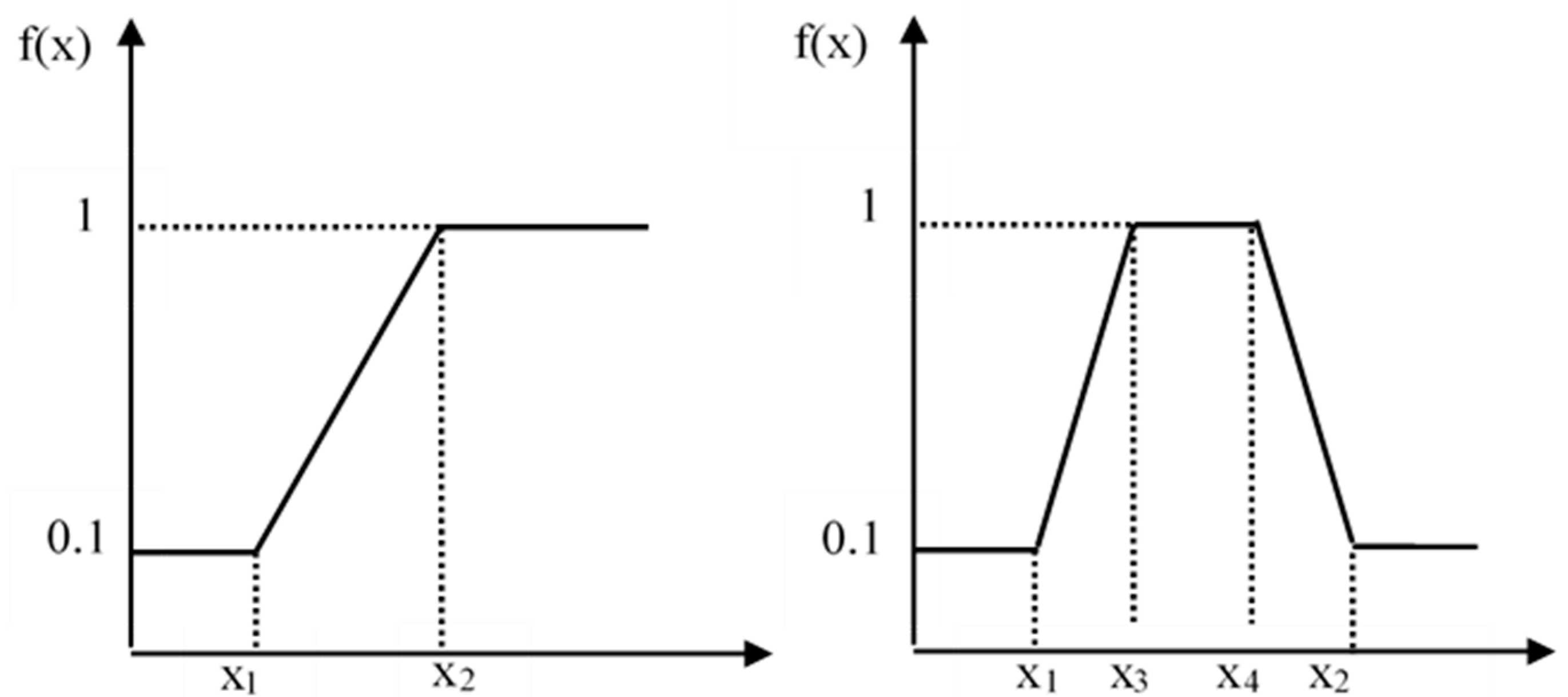 Sustainability 13 03846 g002