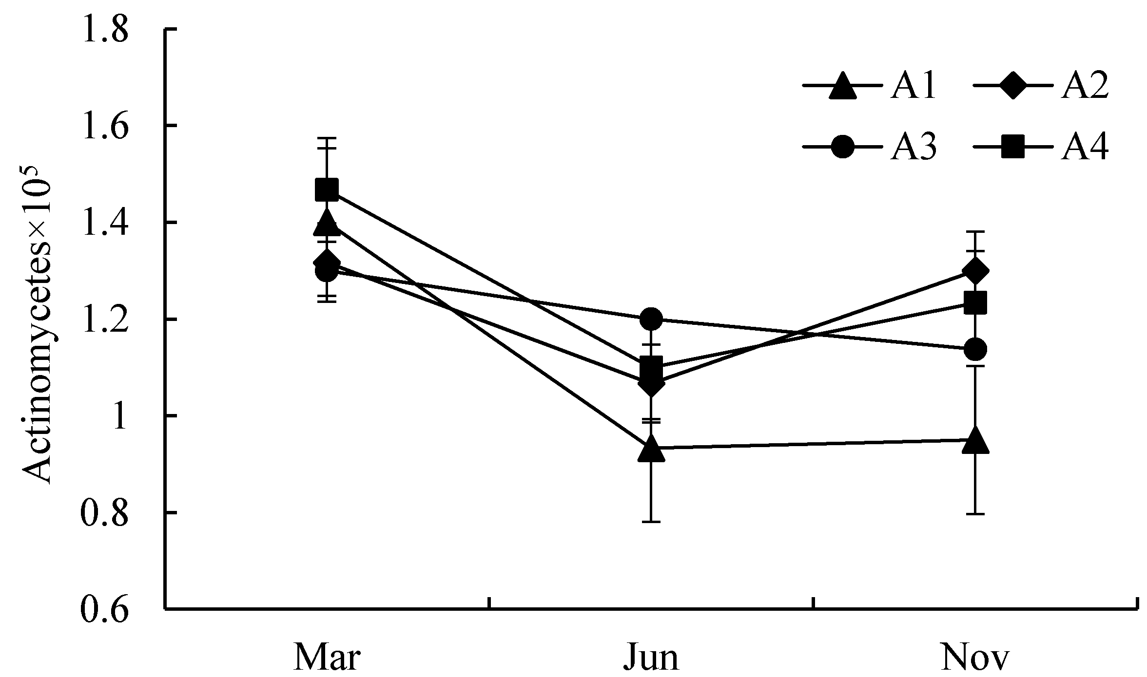 Sustainability 13 03846 g005