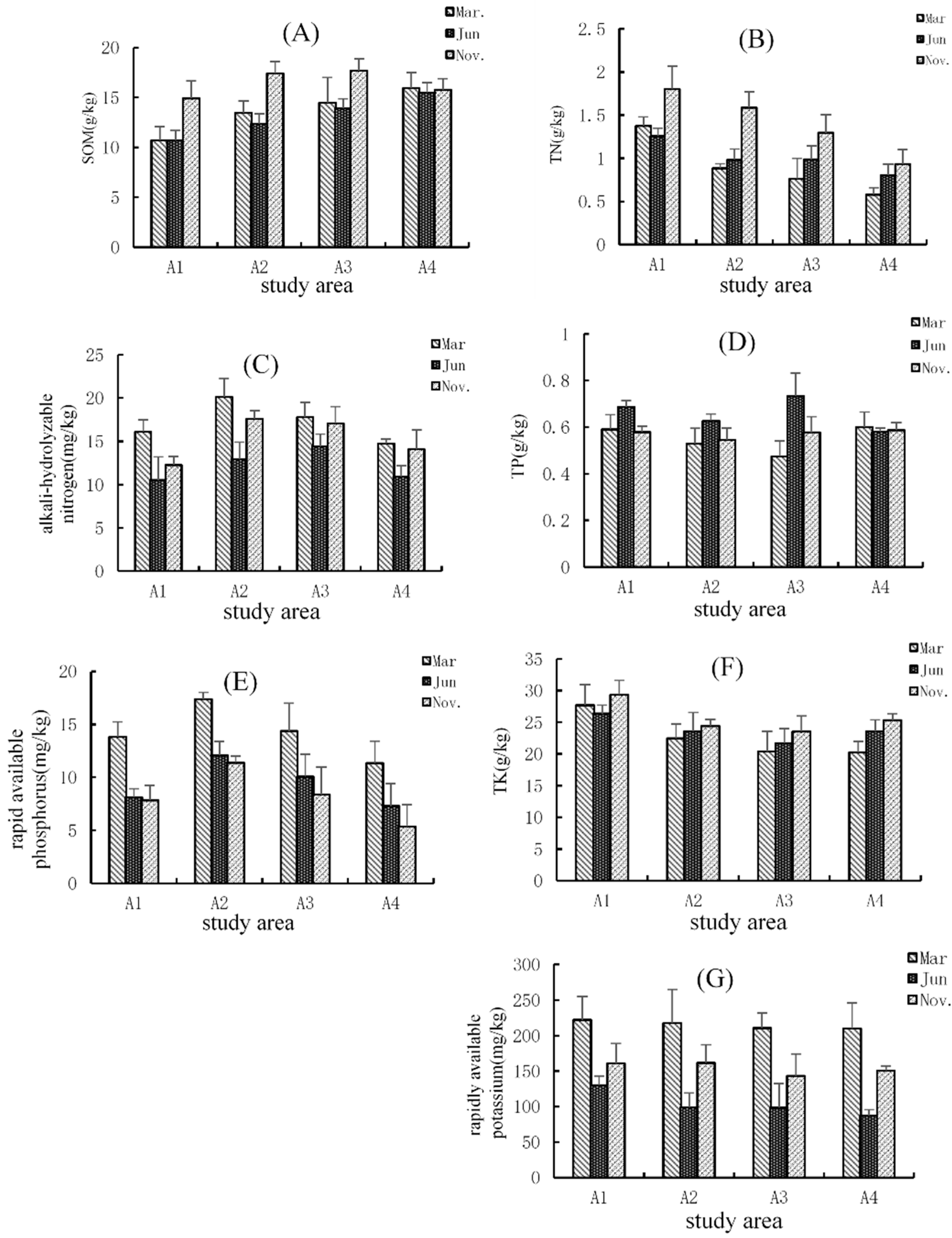 Sustainability 13 03846 g006