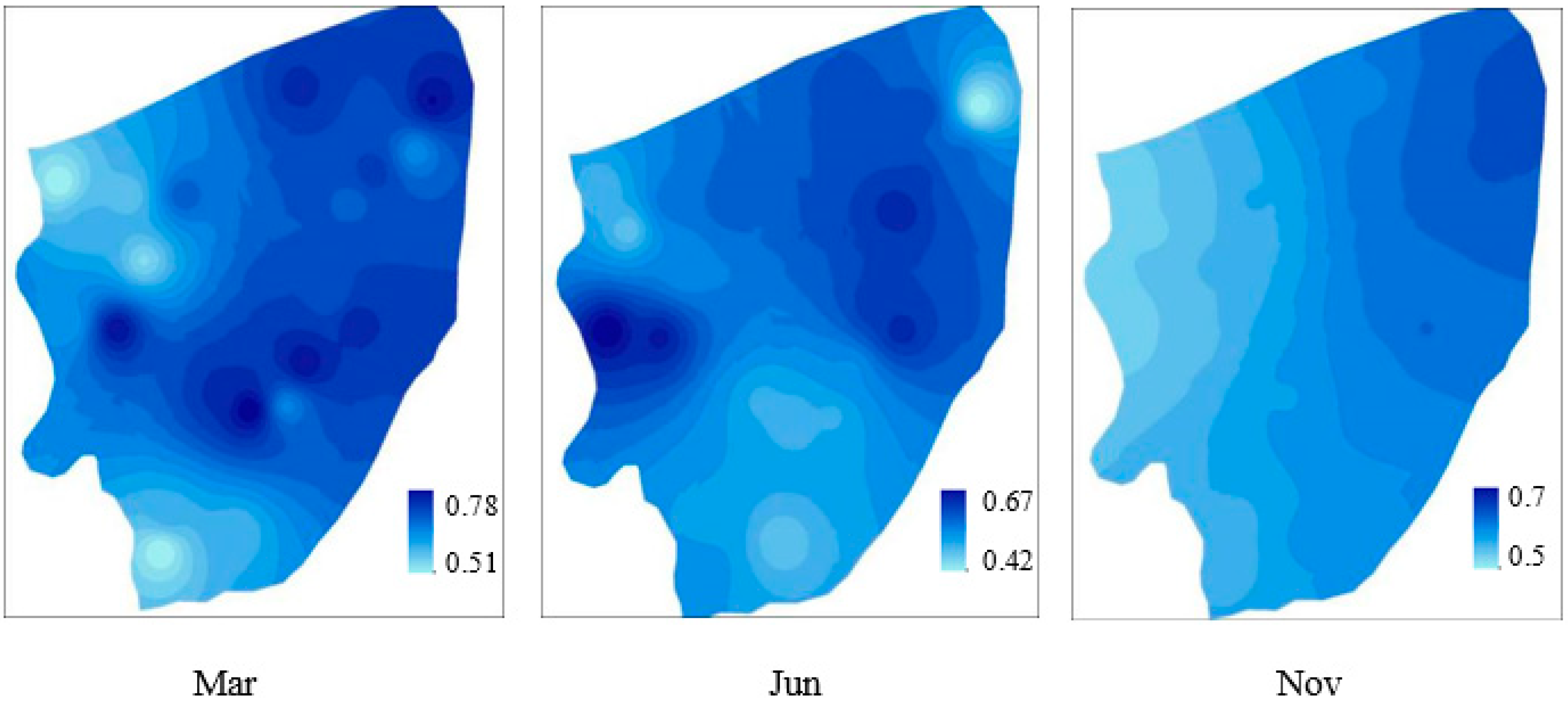 Sustainability 13 03846 g007