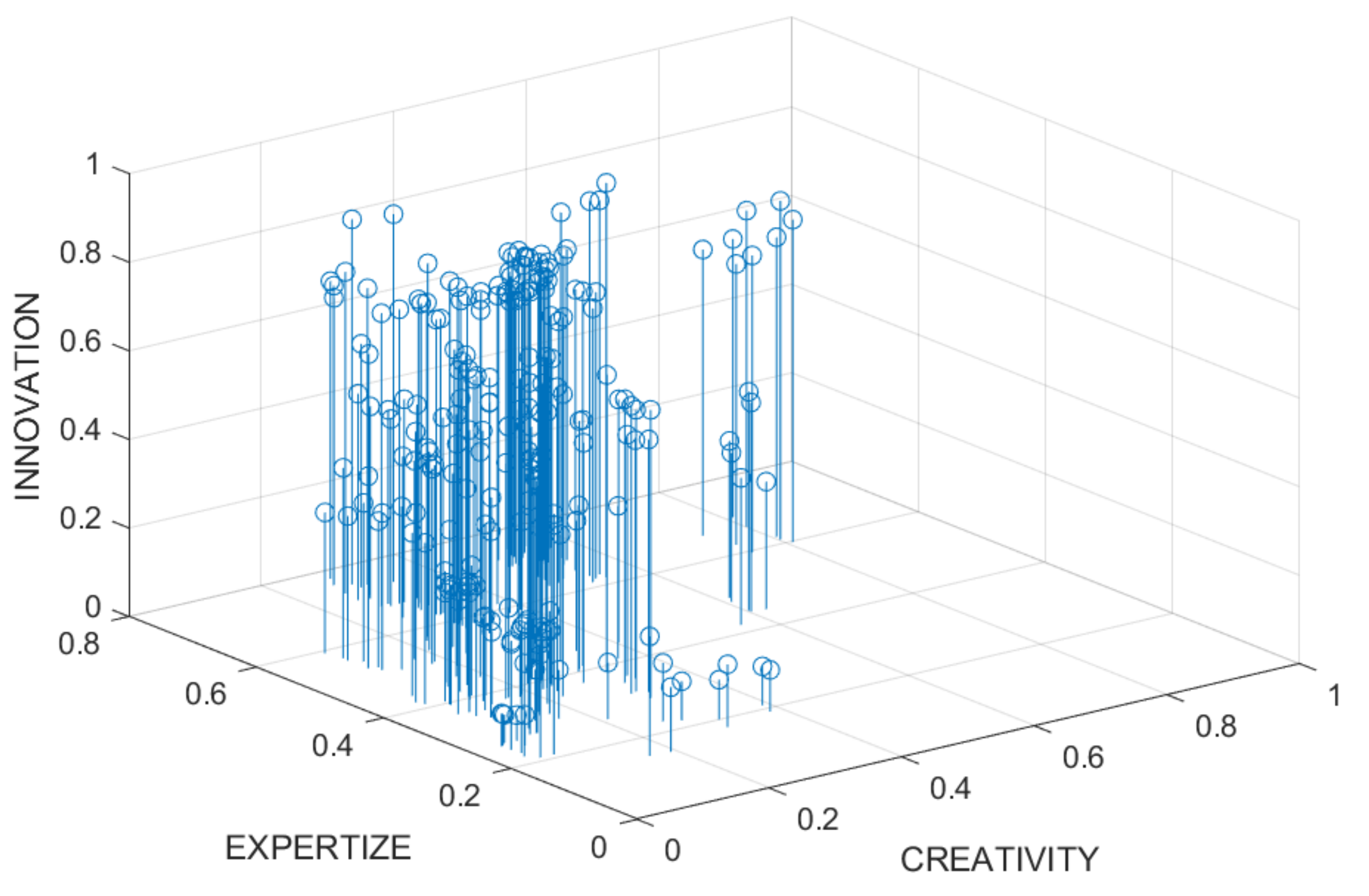 Sustainability 13 03848 g003
