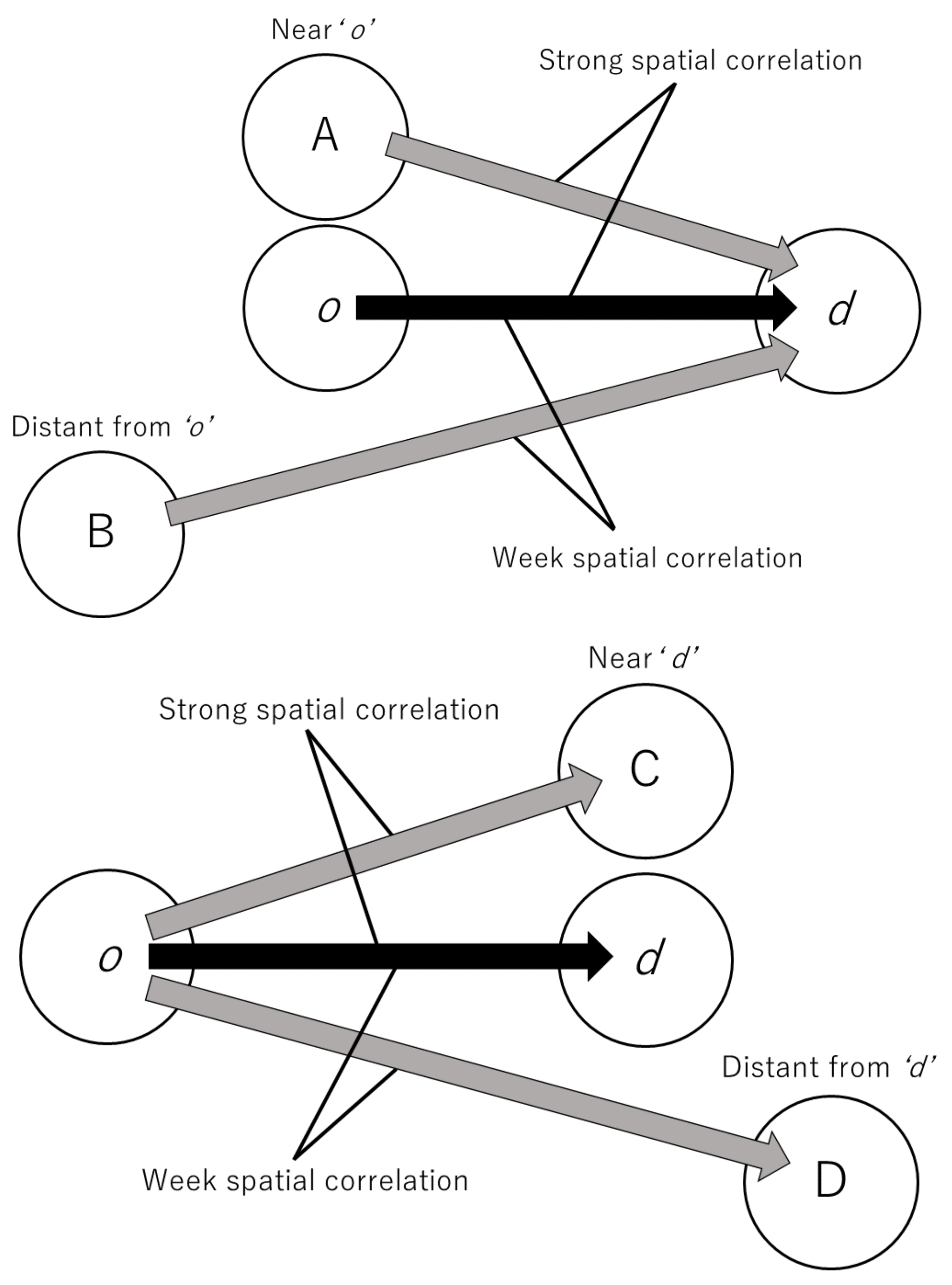 Sustainability 13 03849 g001 Sustainability 13 03849 g001