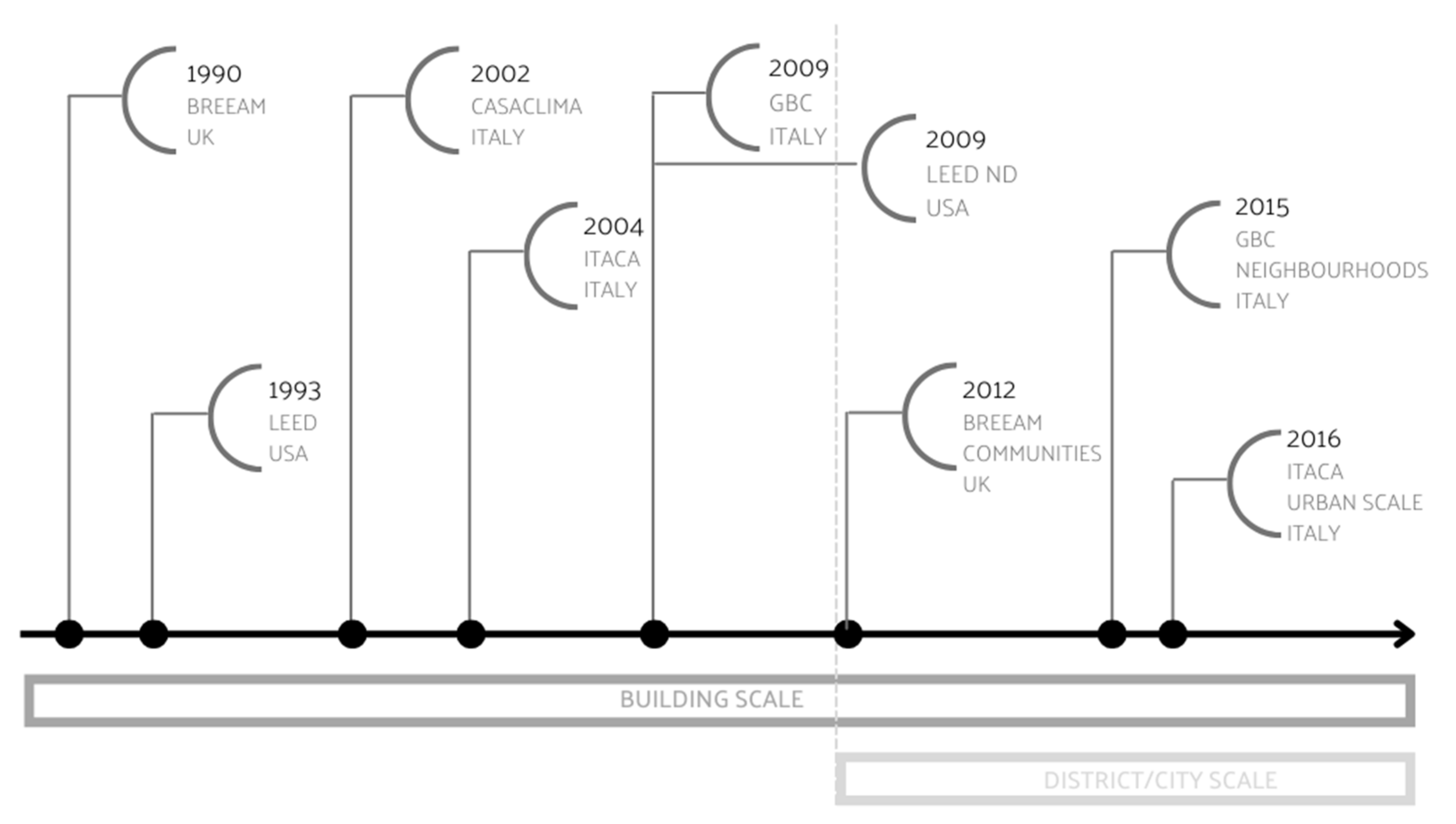 Sustainability 13 03858 g001