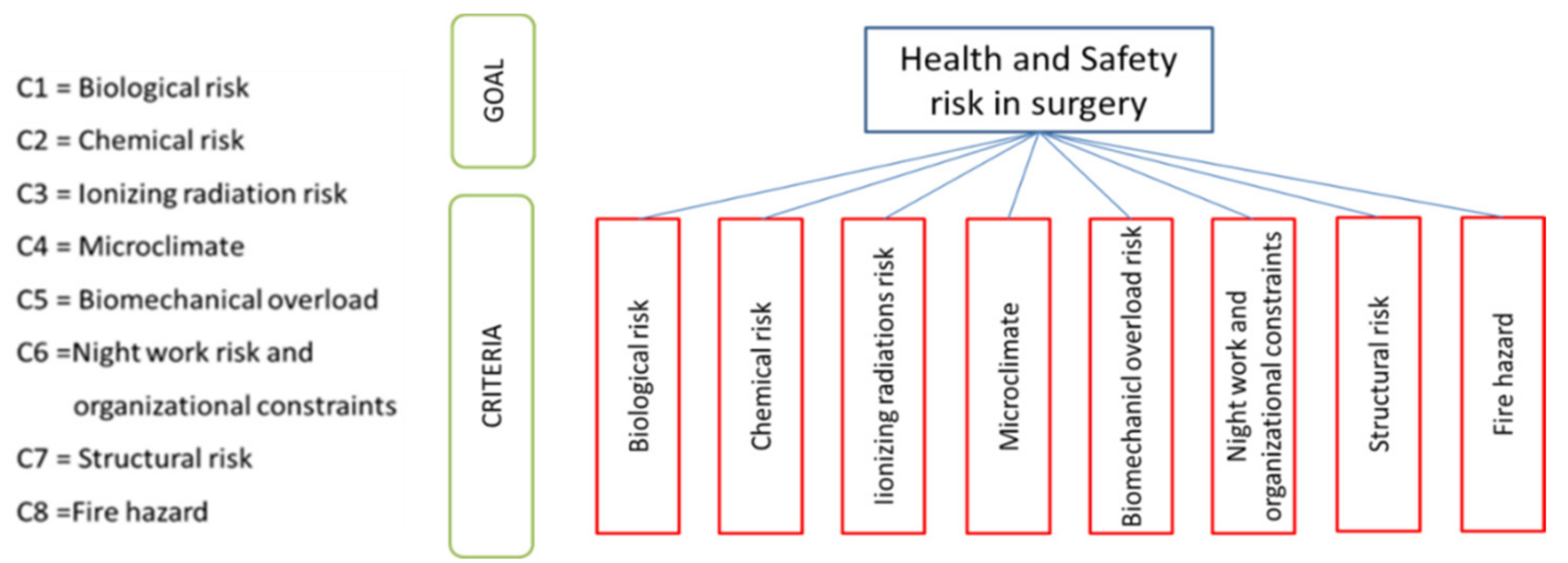 Sustainability 13 03860 g001 Sustainability 13 03860 g001