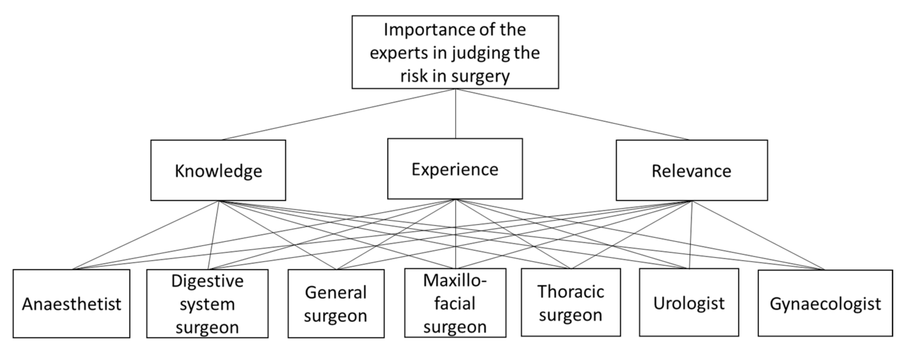 Sustainability 13 03860 g002 Sustainability 13 03860 g002