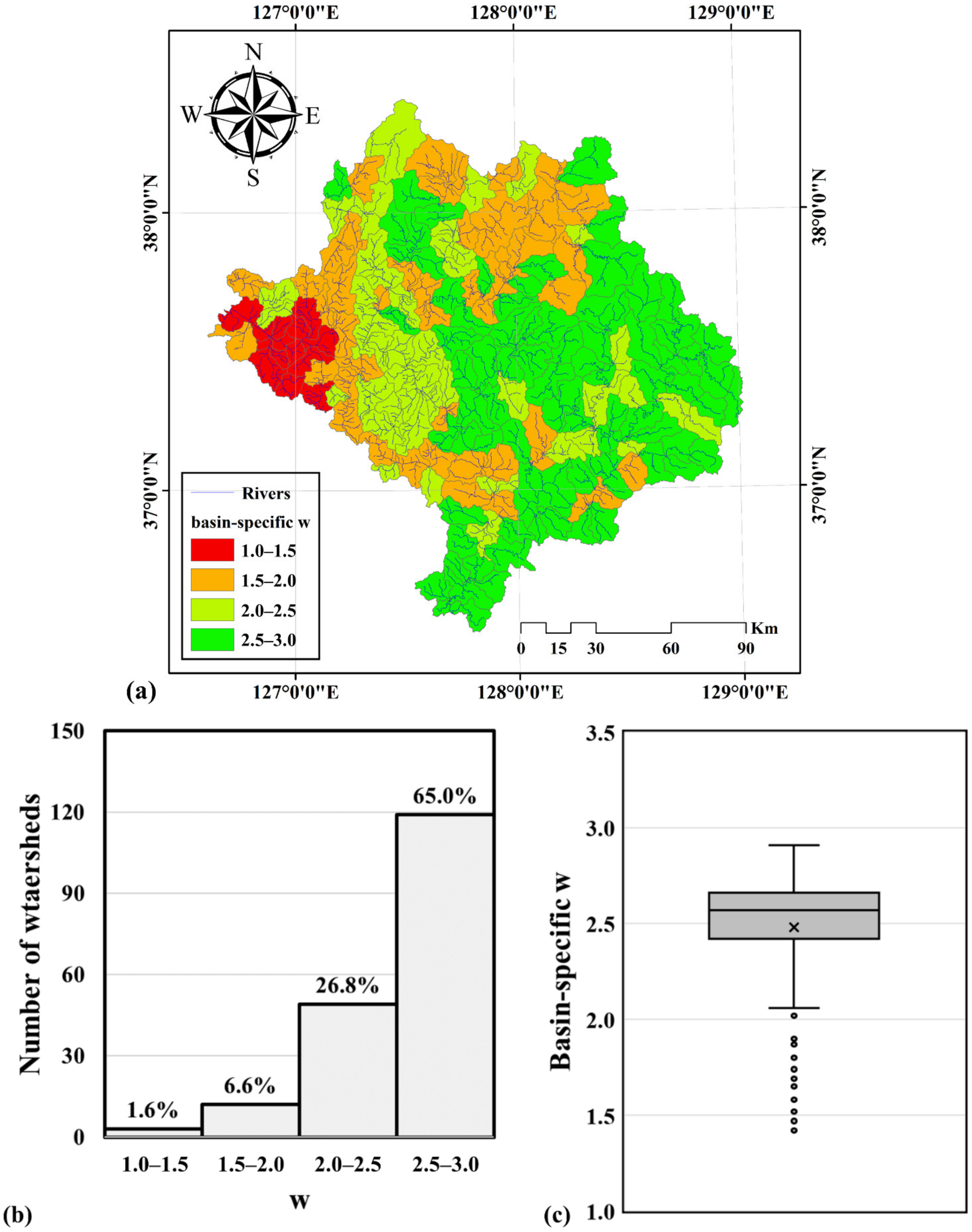 Sustainability 13 03864 g004