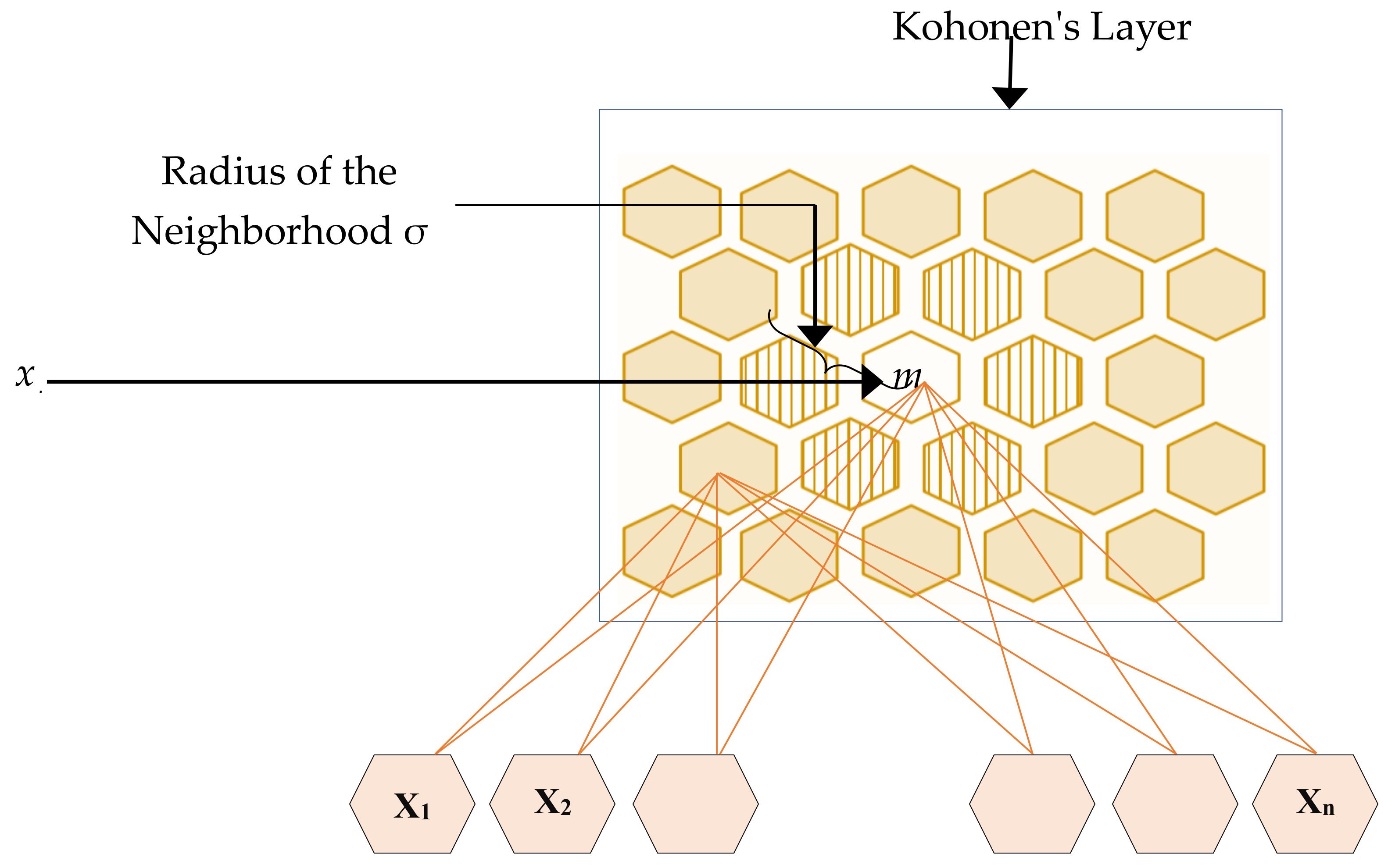 Sustainability 13 03870 g002