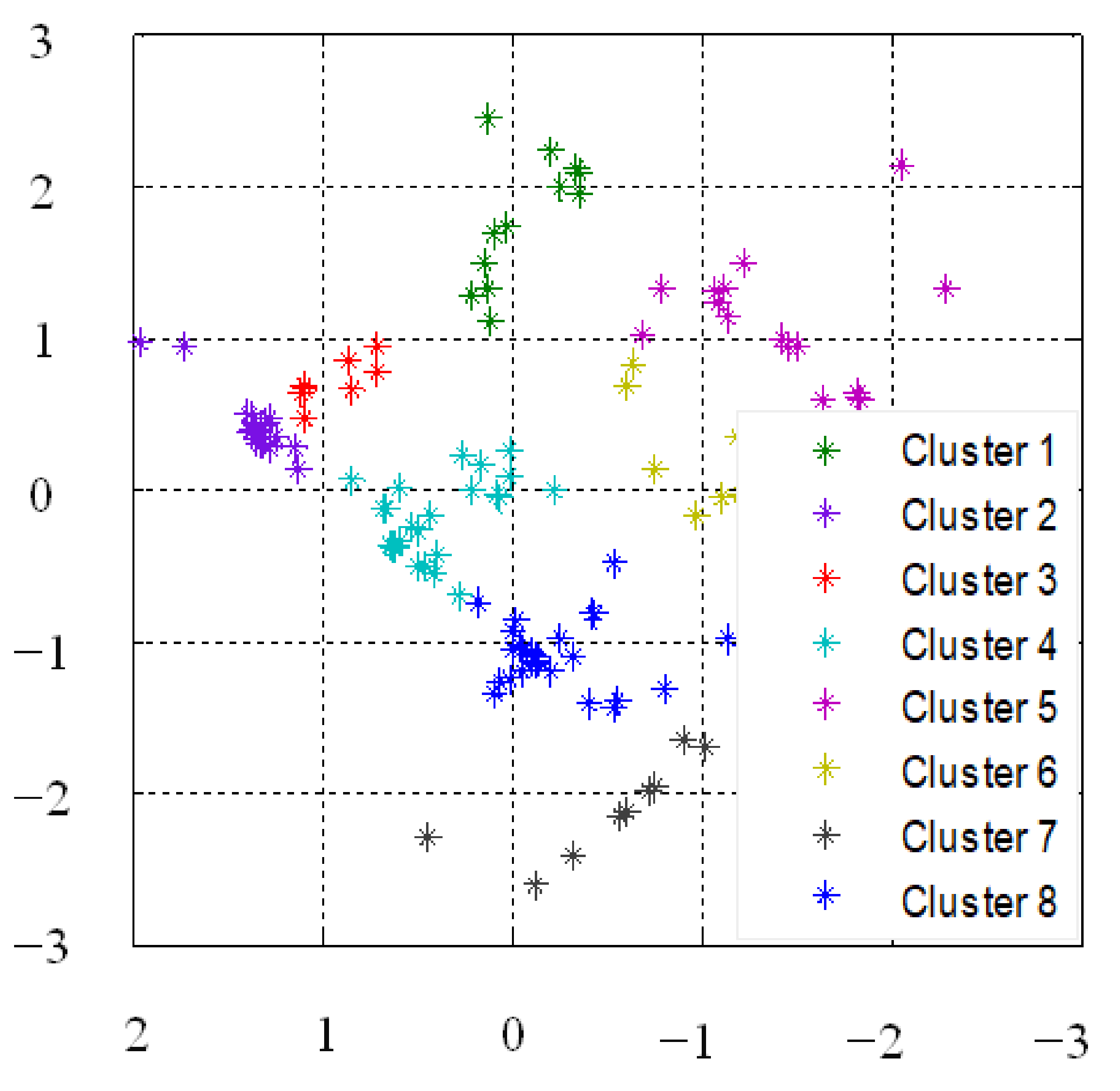 Sustainability 13 03870 g003