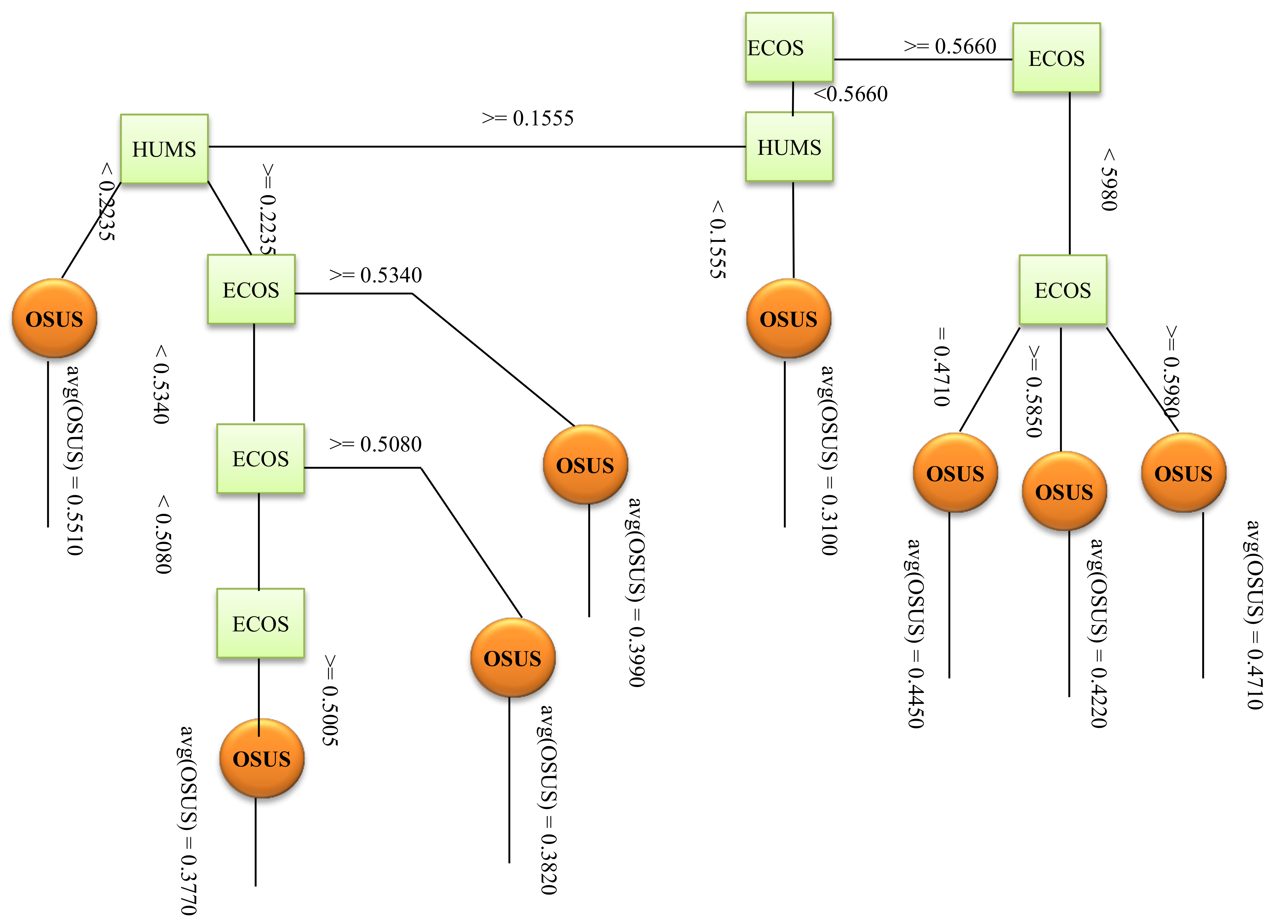 Sustainability 13 03870 g004