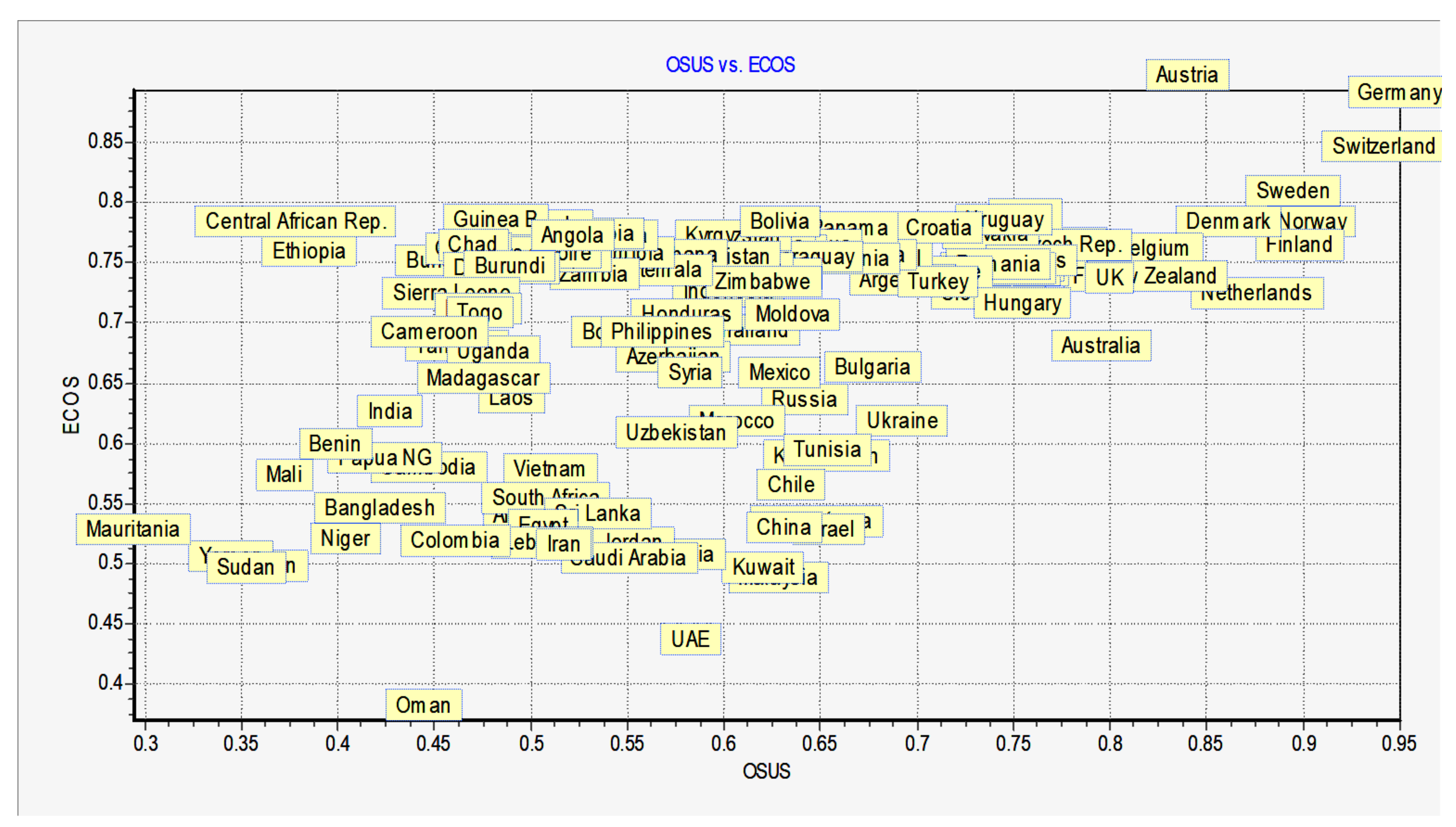 Sustainability 13 03870 g0a1