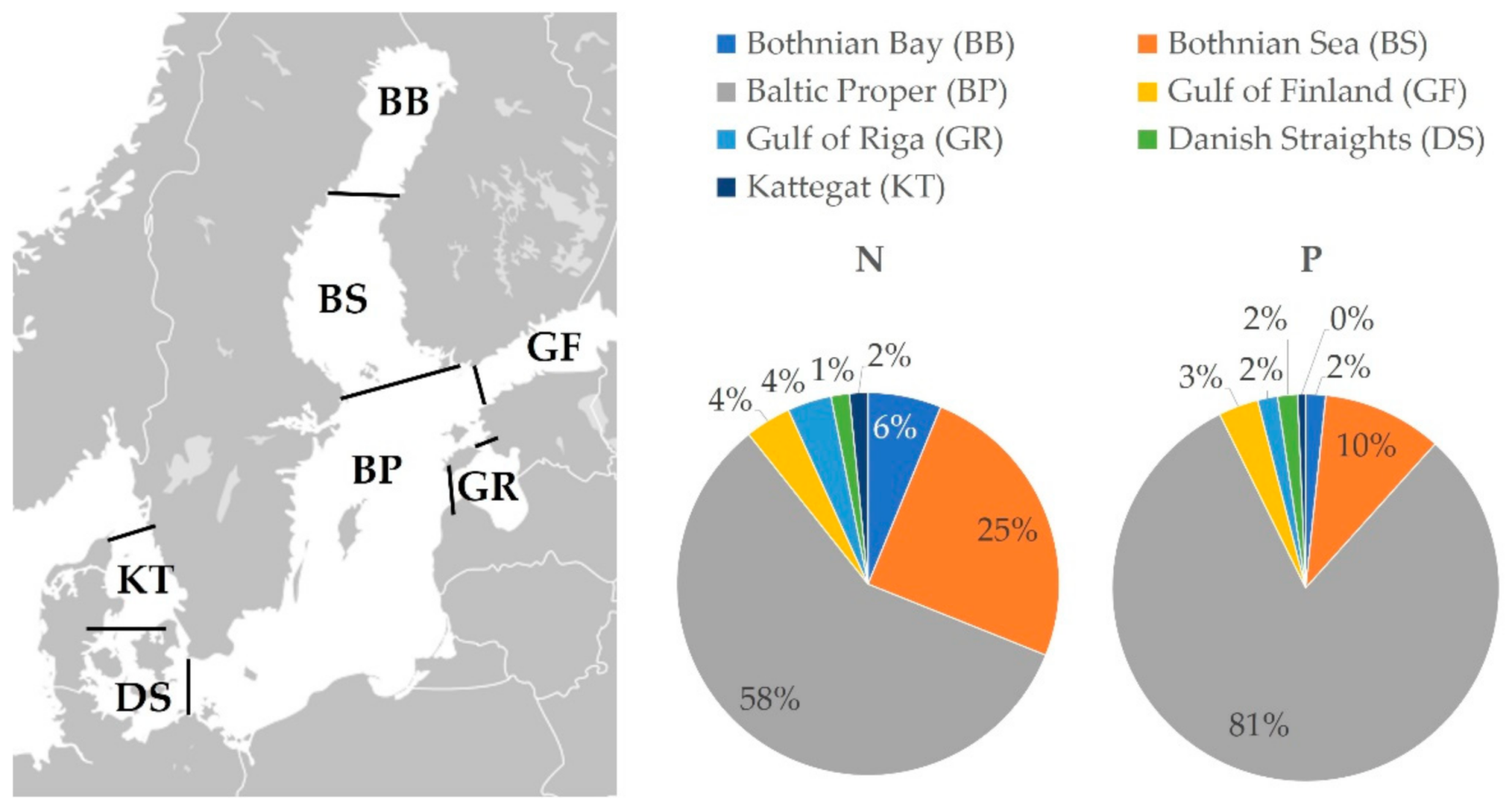 Sustainability 13 03872 g002