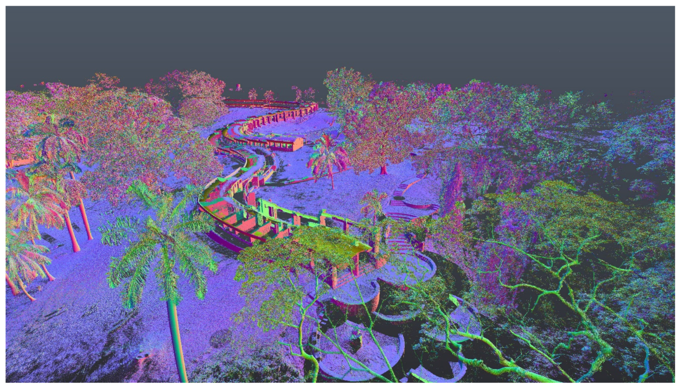 Sustainability 13 03881 g004