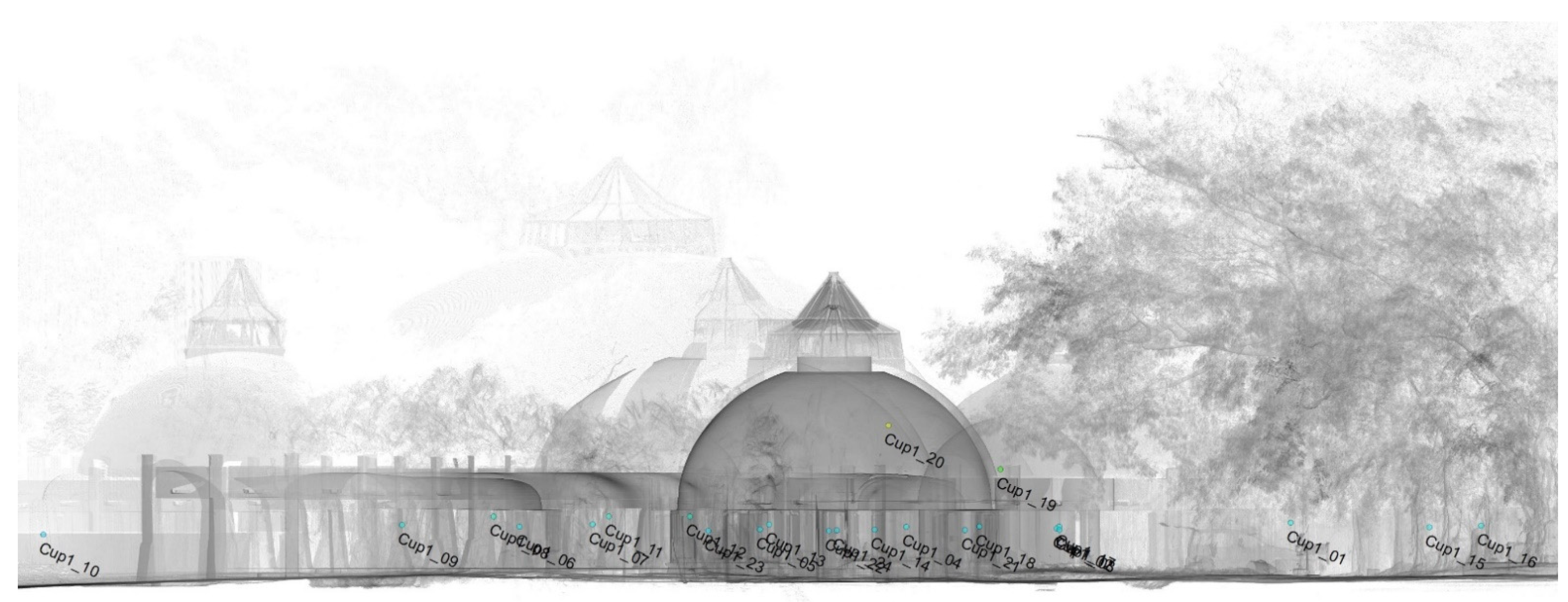 Sustainability 13 03881 g005