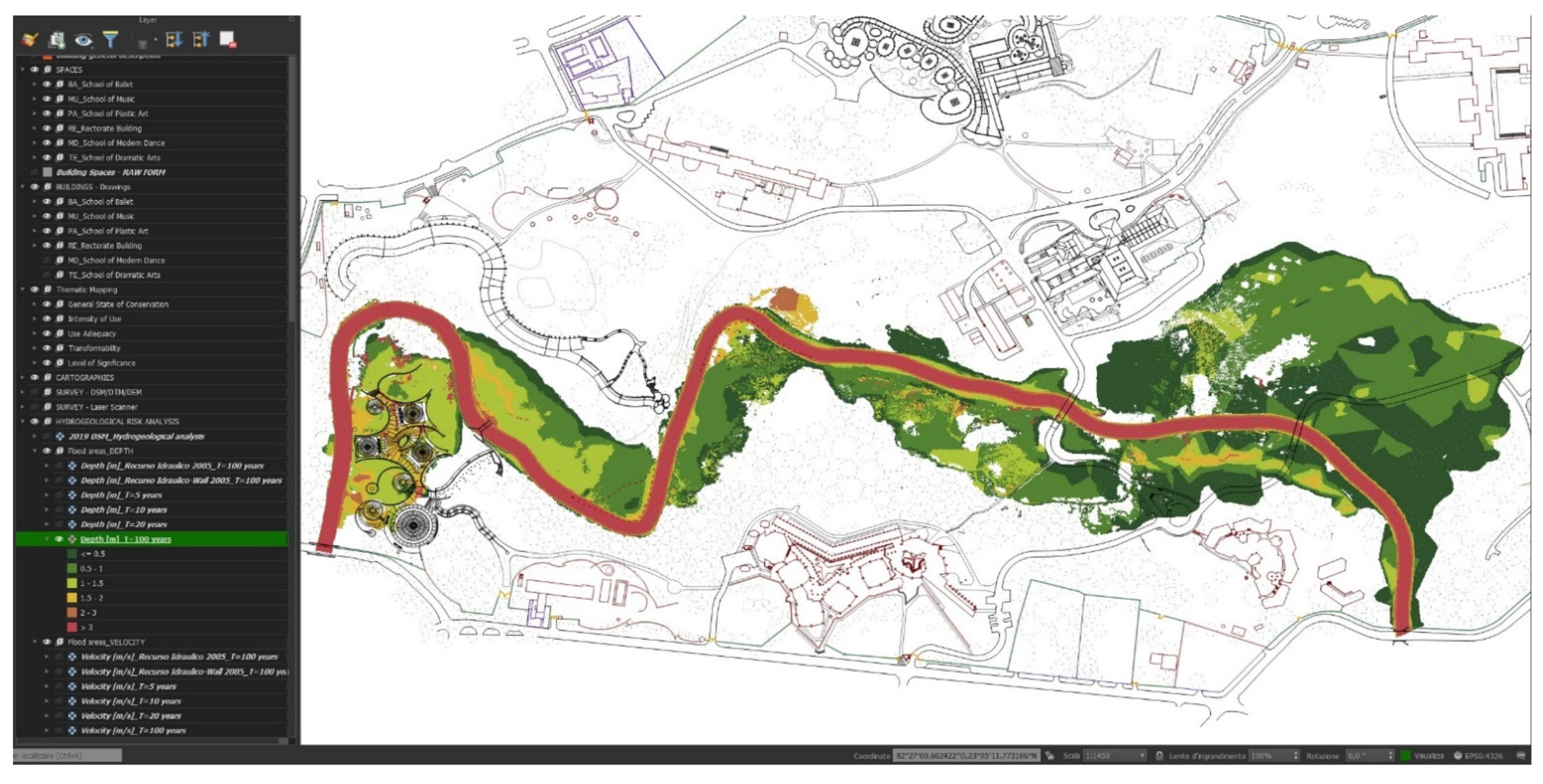 Sustainability 13 03881 g017