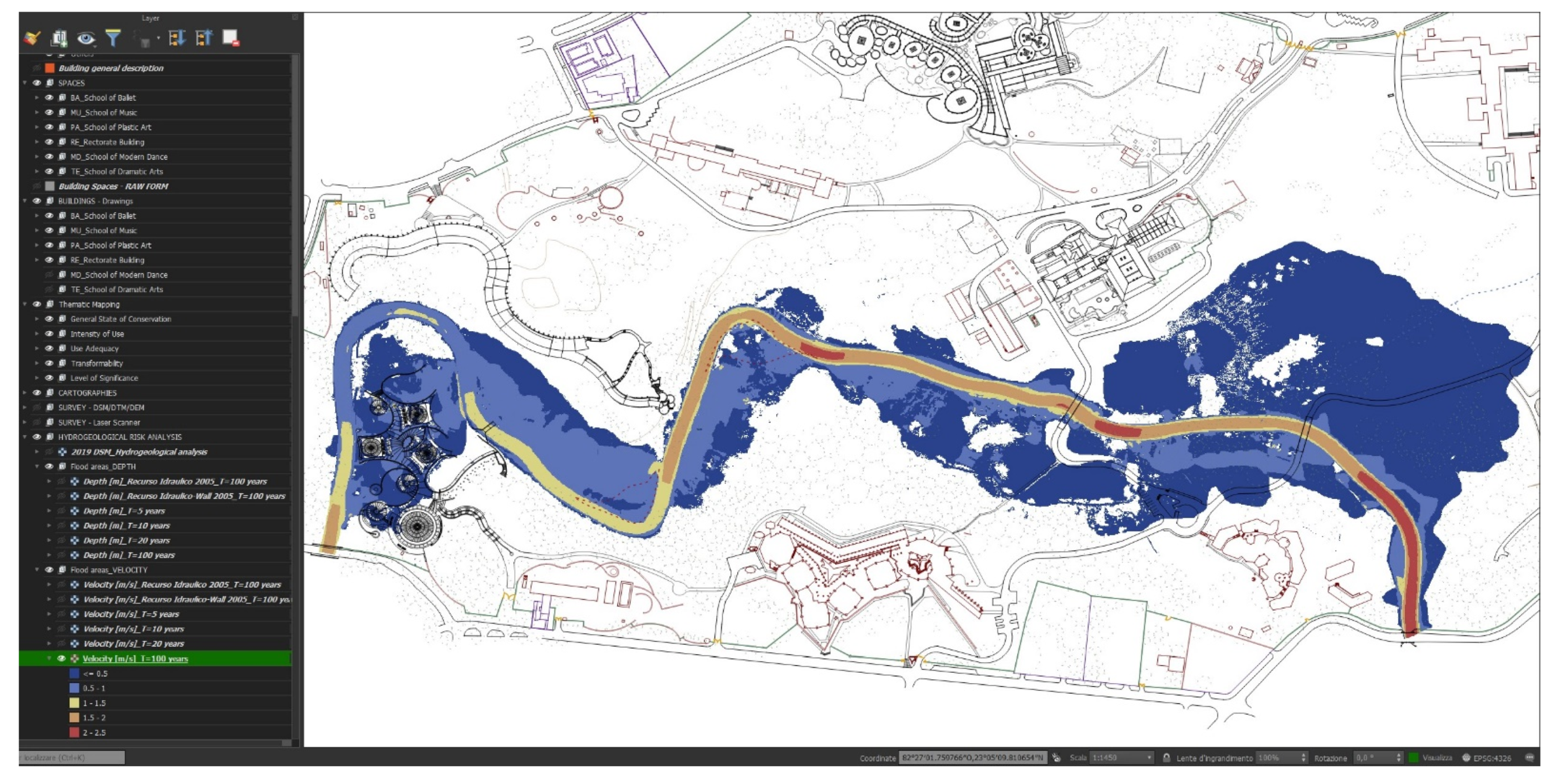 Sustainability 13 03881 g018