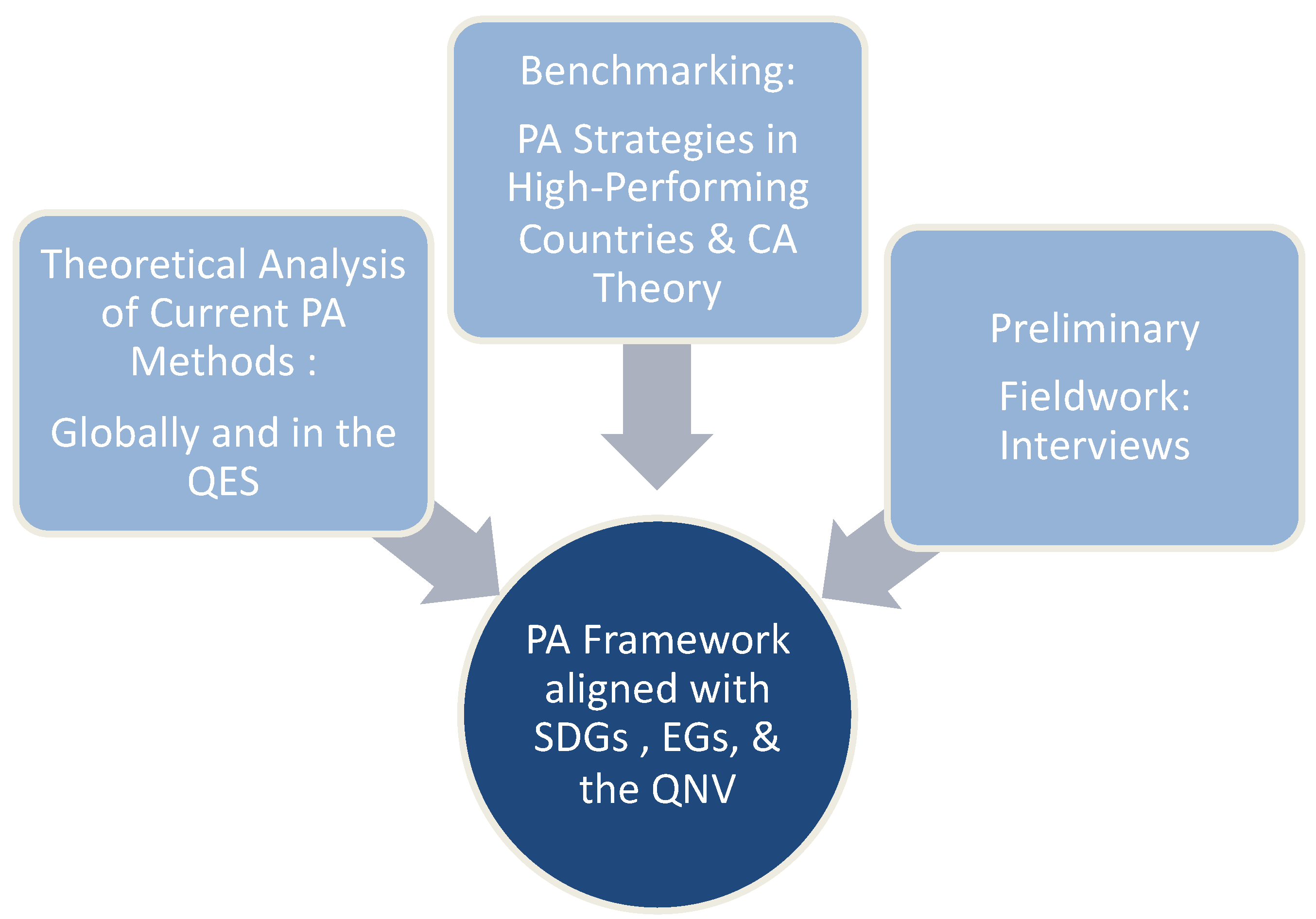 Sustainability 13 03883 g001