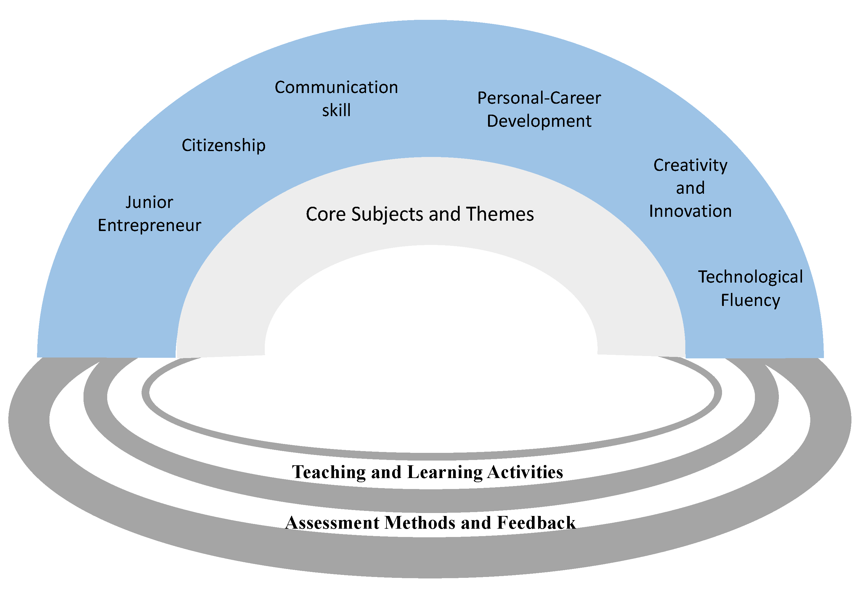 Sustainability 13 03883 g004